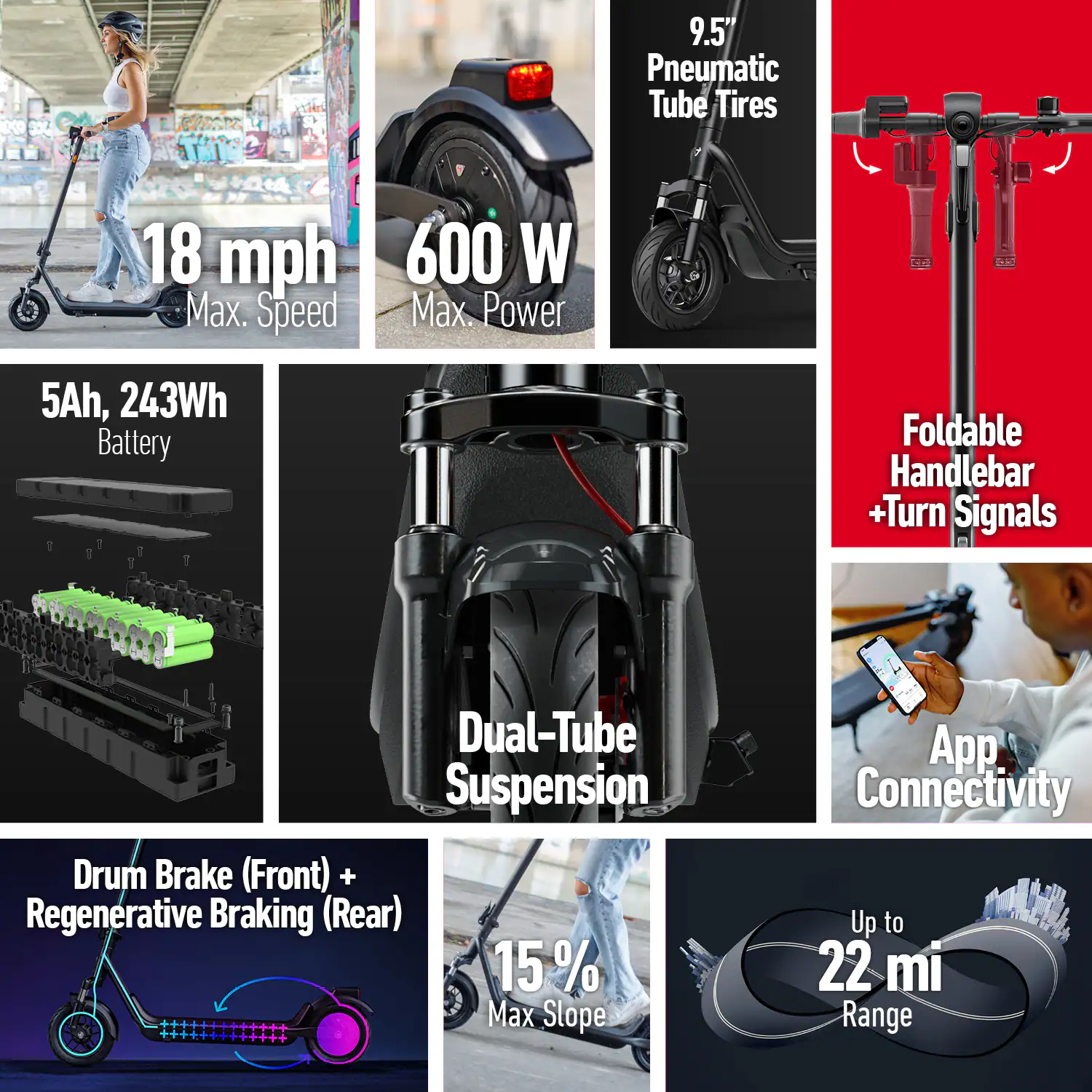 9.5" Pneumatic Tube Tires  
18 mph Max. Speed  
600 W Max. Power  
5Ah, 243Wh Battery  
Foldable Handlebar + Turn Signals  
Dual-Tube Suspension  
Drum Brake (Front) + Regenerative Braking (Rear)  
15% Max Slope  
App Connectivity  
Up to 22 mi Range