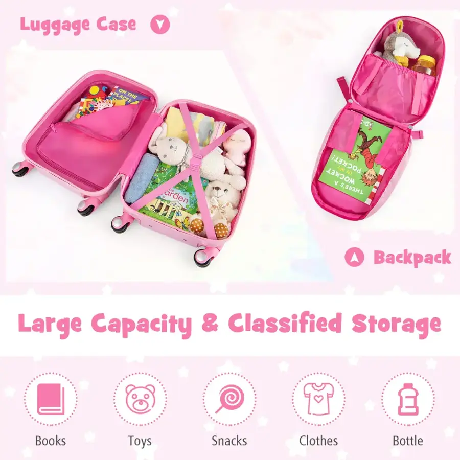 Luggage Case ON #PLACES THE DE arden m POCKET! H NI MY NI WOCKET A THERE'S A Backpack Large Capacity & Classified Storage Books Toys Snacks Clothes Bottle