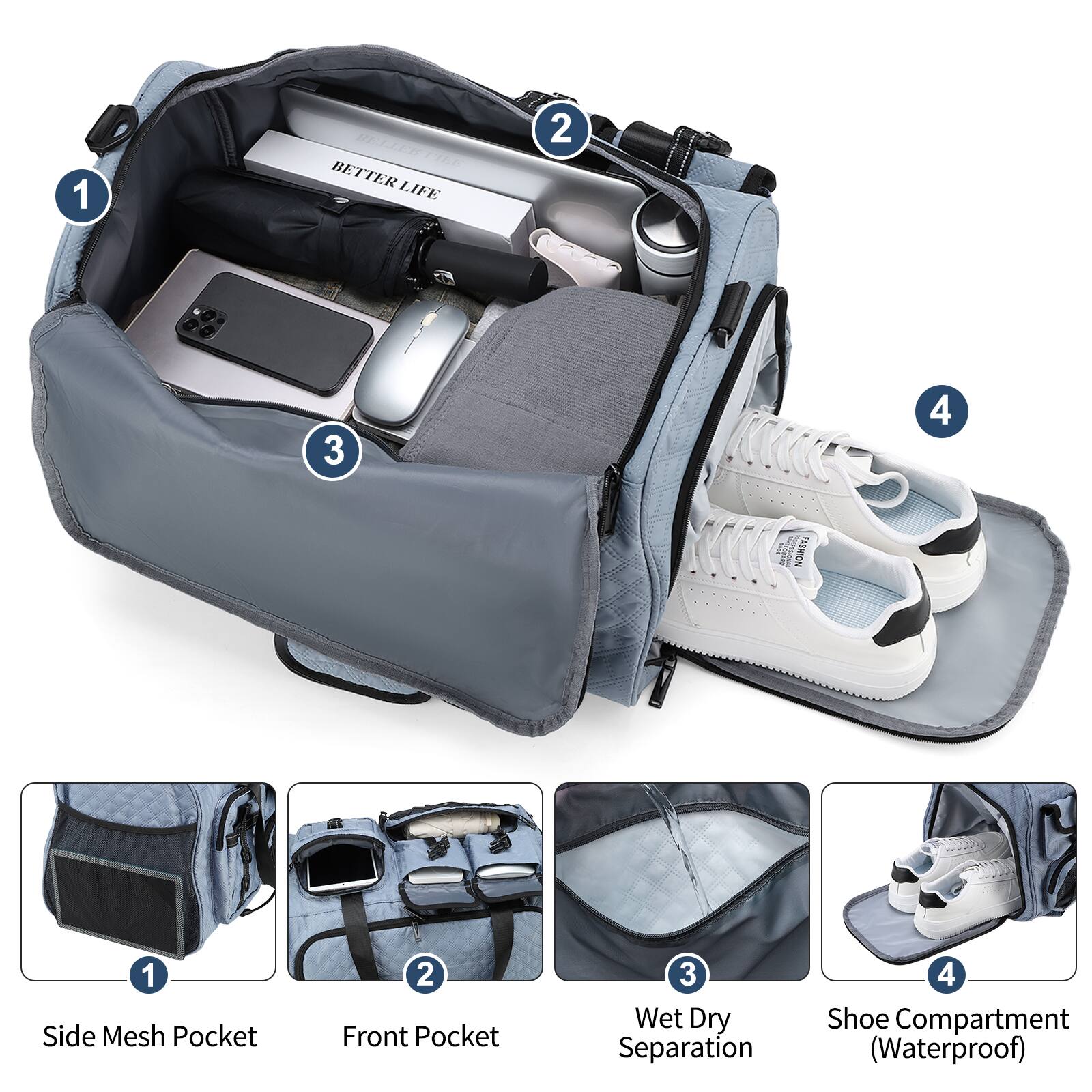1. BETTER LIFE
2. Side Mesh Pocket
3. Front Pocket
4. Wet Dry Separation
5. Shoe Compartment (Waterproof)