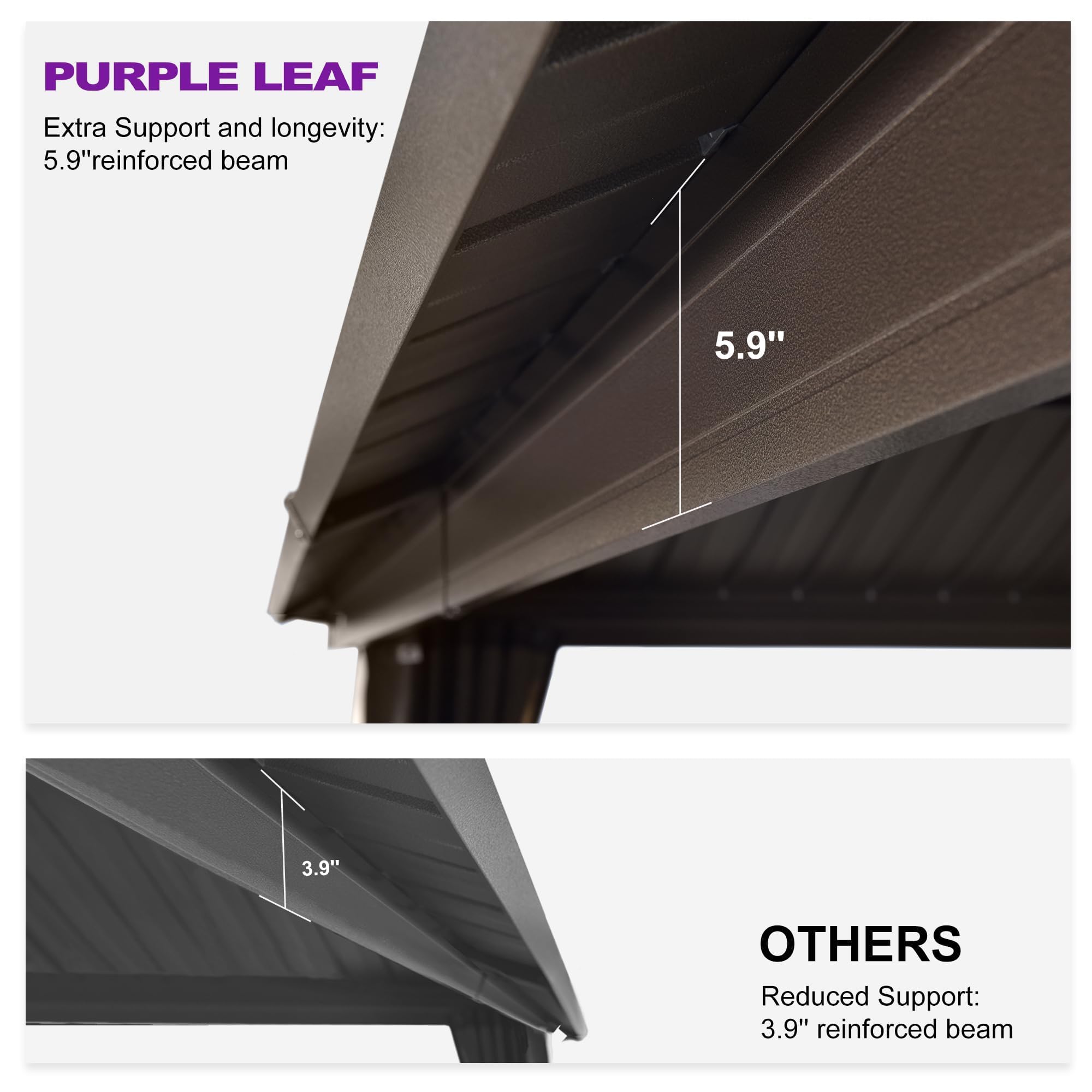 PURPLE LEAF  
Extra Support and longevity:  
5.9" reinforced beam  

OTHERS  
Reduced Support:  
3.9" reinforced beam