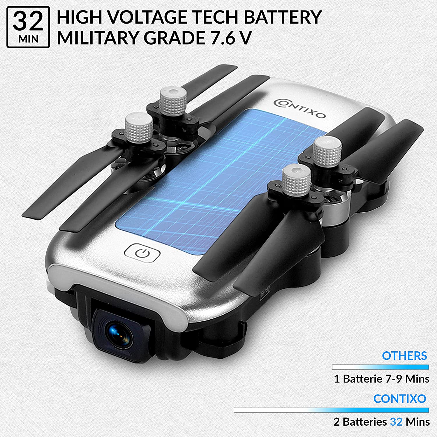 32 MIN  
HIGH VOLTAGE TECH BATTERY  
MILITARY GRADE 7.6 V  

OTHERS  
1 Batterie 7-9 Mins  

CONTIXO  
2 Batteries 32 Mins
