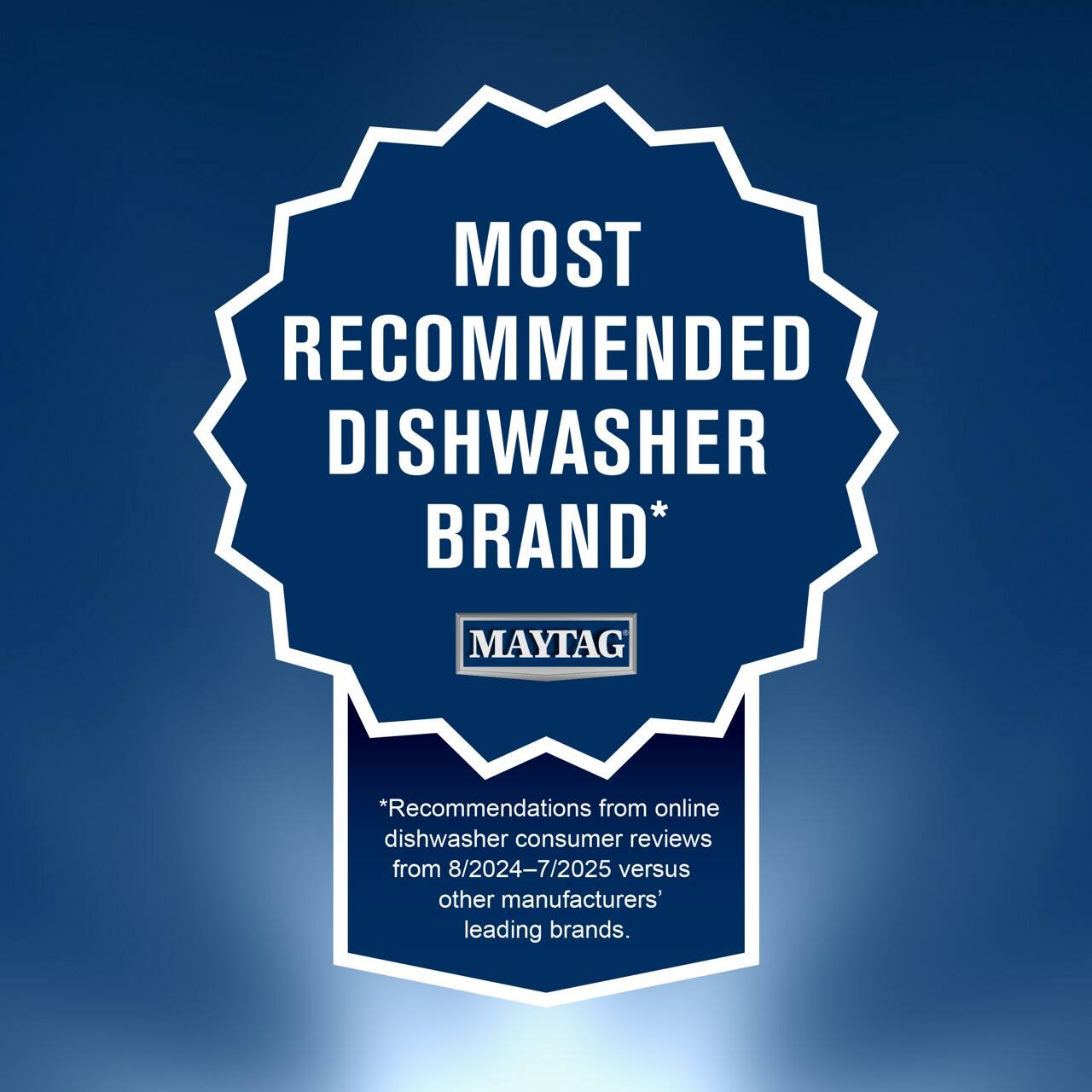 MOST RECOMMENDED DISHWASHER BRAND*

*Recommendations from online dishwasher consumer reviews from 8/2024-7/2025 versus other manufacturers' leading brands.