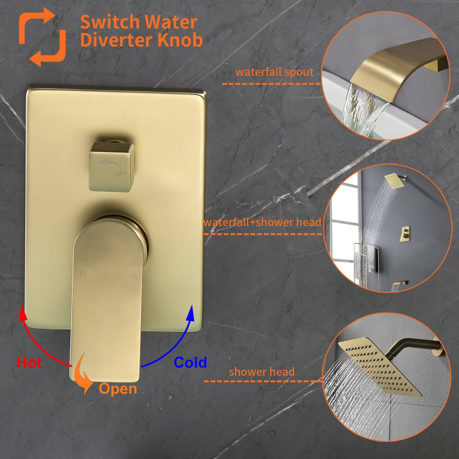 Switch Water Diverter Knob

- waterfall spout
- waterfall+shower head
- shower head

Hot Open Cold