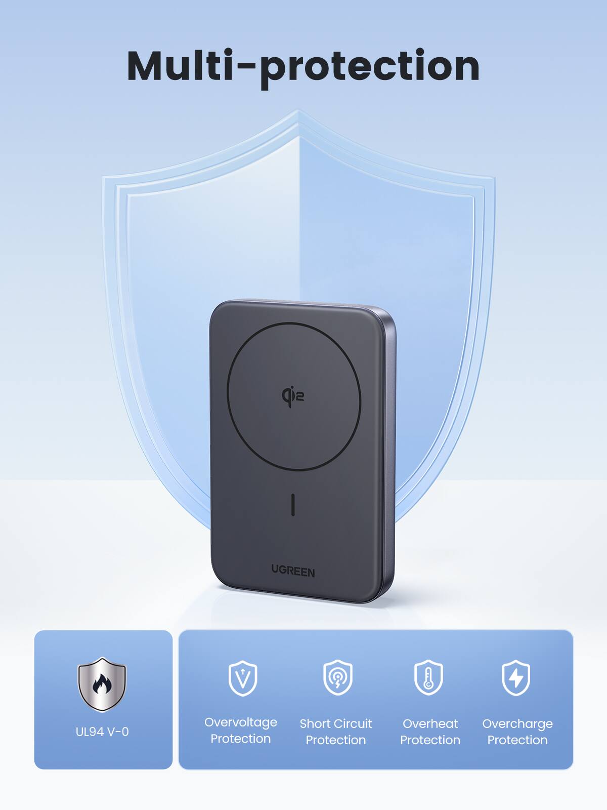 Multi-protection

UGREEN

UL94 V-0

Overvoltage Protection

Short Circuit Protection

Overheat Protection

Overcharge Protection