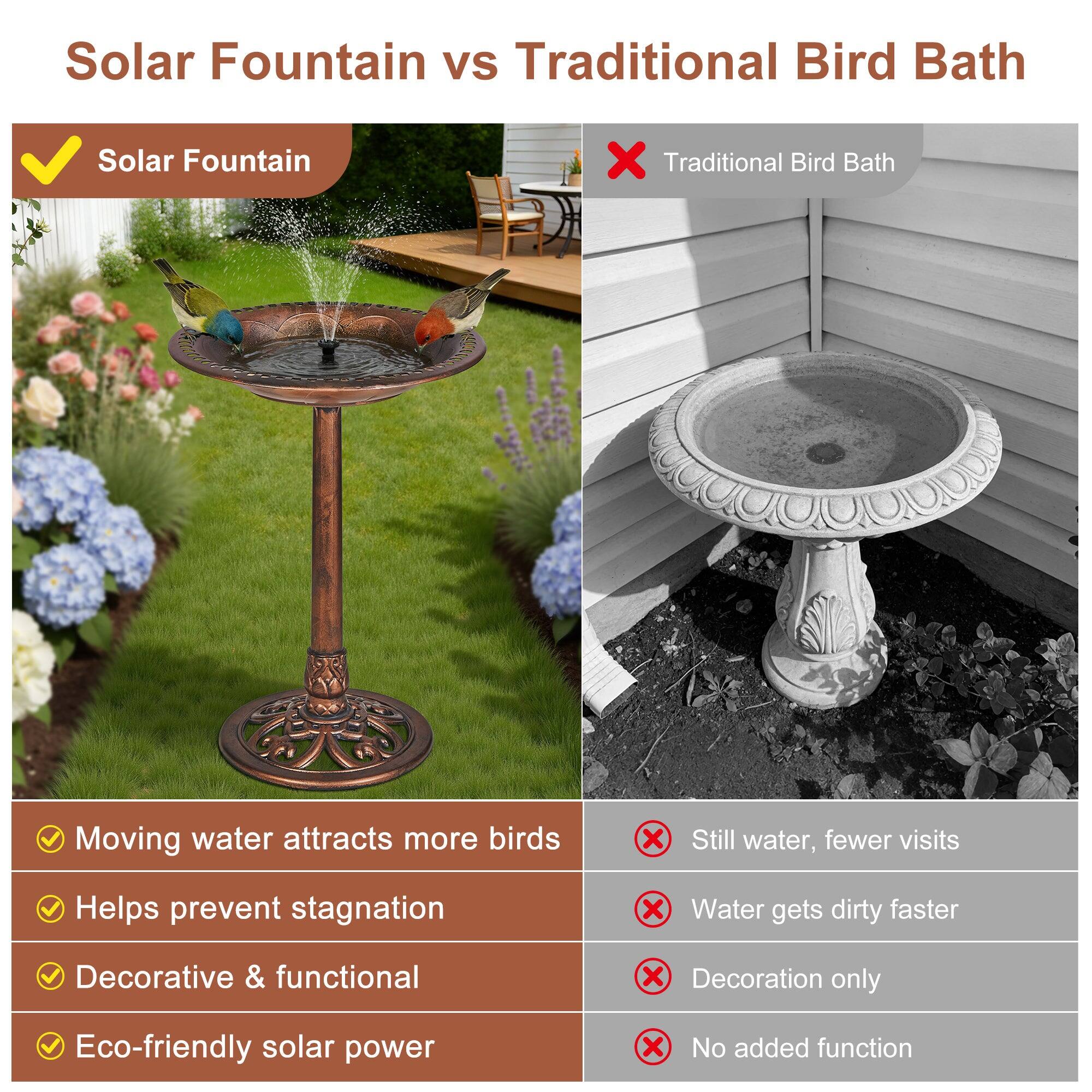 Solar Fountain vs Traditional Bird Bath

Solar Fountain  
- Moving water attracts more birds  
- Helps prevent stagnation  
- Decorative & functional  
- Eco-friendly solar power  

Traditional Bird Bath  
- Still water, fewer visits  
- Water gets dirty faster  
- Decoration only  
- No added function