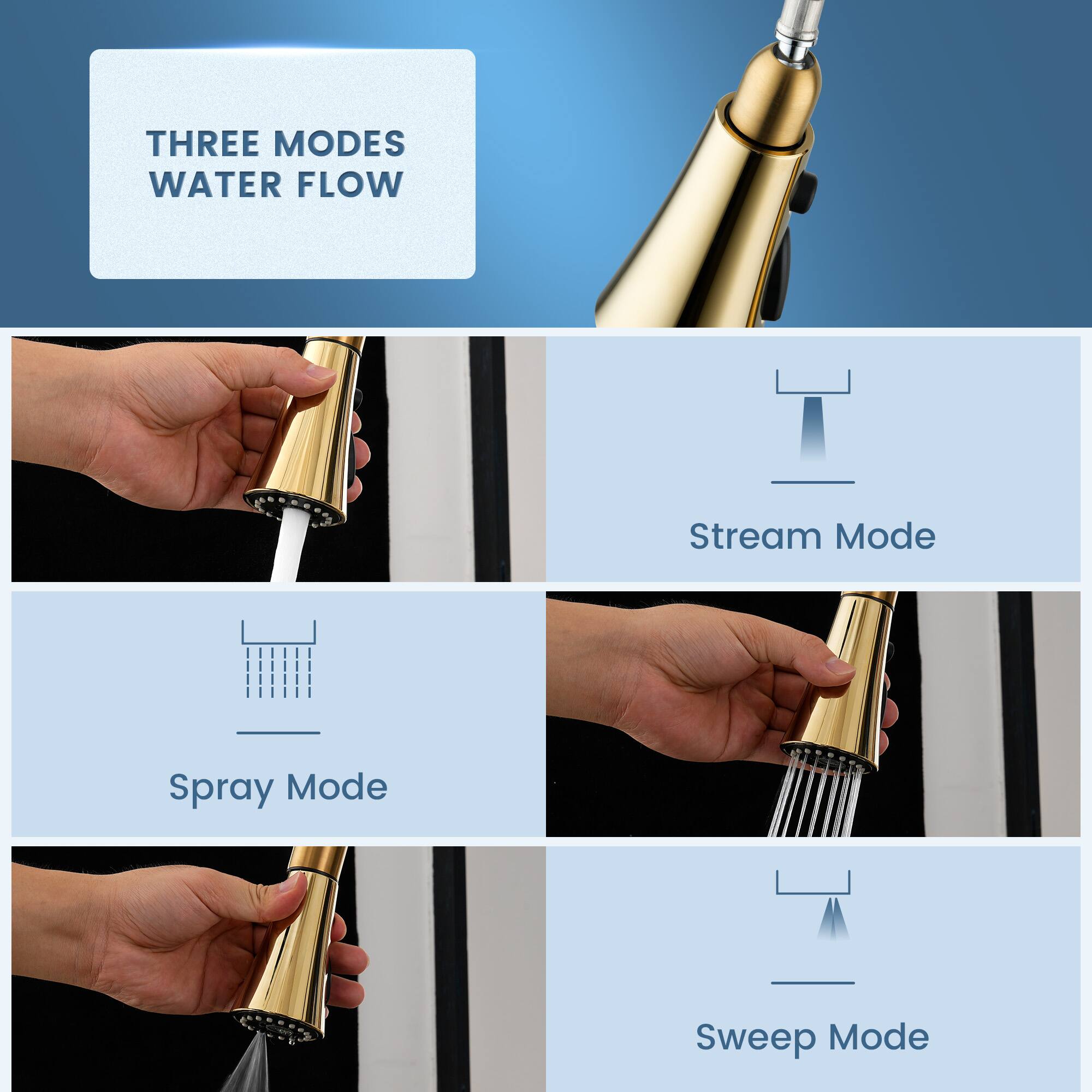 THREE MODES WATER FLOW

- Stream Mode
- Spray Mode
- Sweep Mode