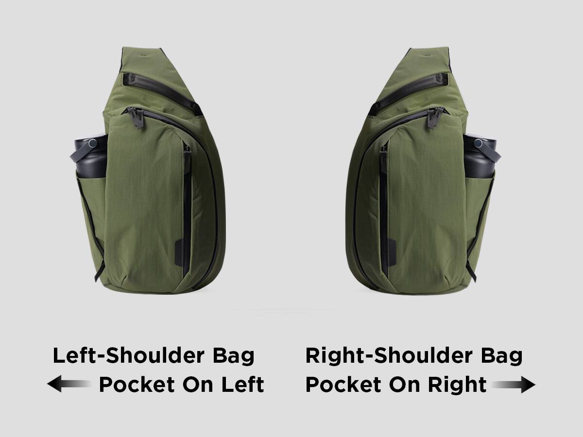 Left-Shoulder Bag  
Pocket On Left  

Right-Shoulder Bag  
Pocket On Right