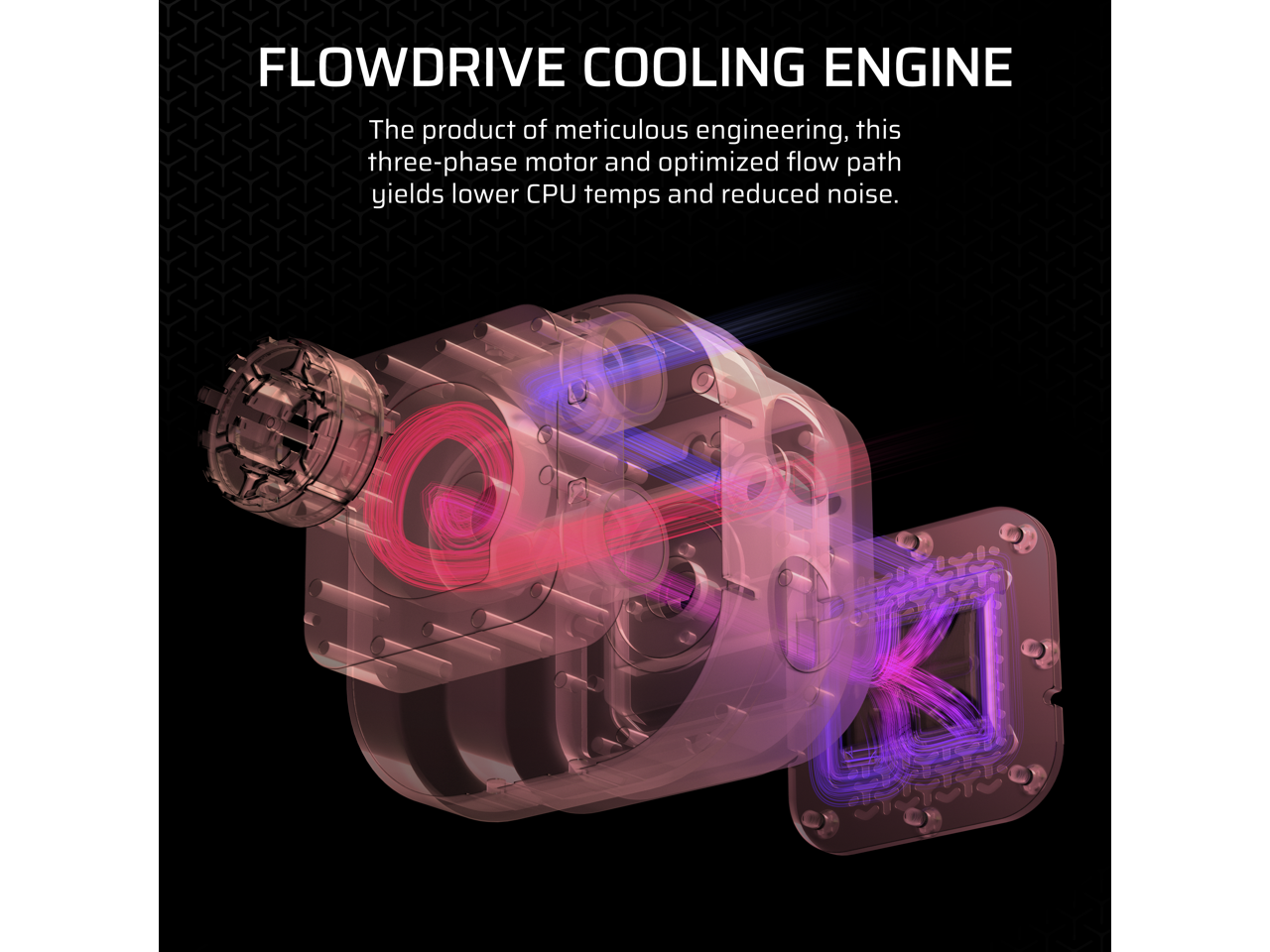 FLOWDRIVE COOLING ENGINE

The product of meticulous engineering, this three-phase motor and optimized flow path yields lower CPU temps and reduced noise.