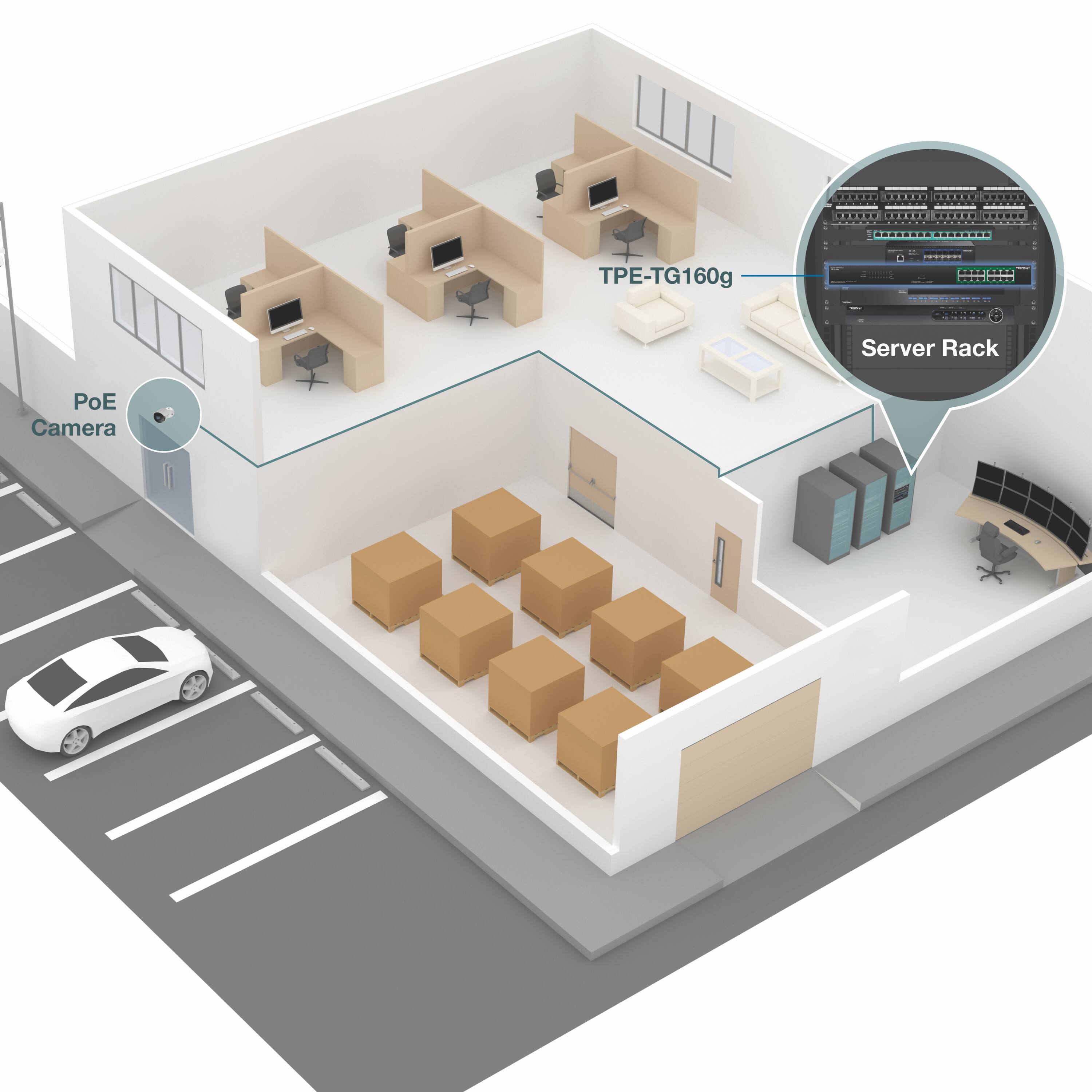 TPE-TG160g Server Rack PoE Camera