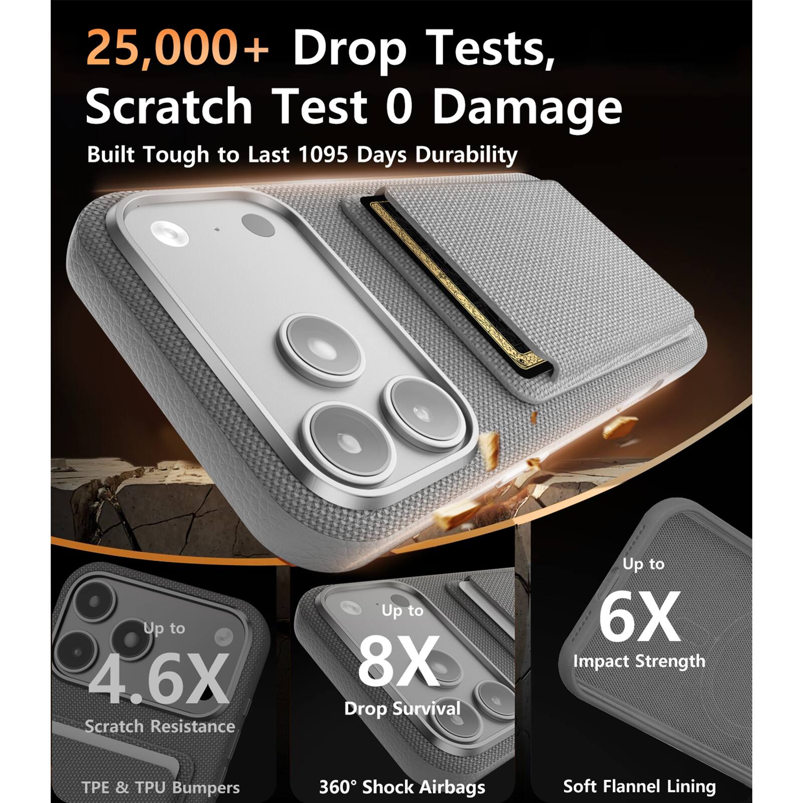 25,000+ Drop Tests, Scratch Test 0 Damage  
Built Tough to Last 1095 Days Durability  

Up to 4.6X Scratch Resistance  
Up to 8X Drop Survival  
Up to 6X Impact Strength  

TPE & TPU Bumpers  
360° Shock Airbags  
Soft Flannel Lining