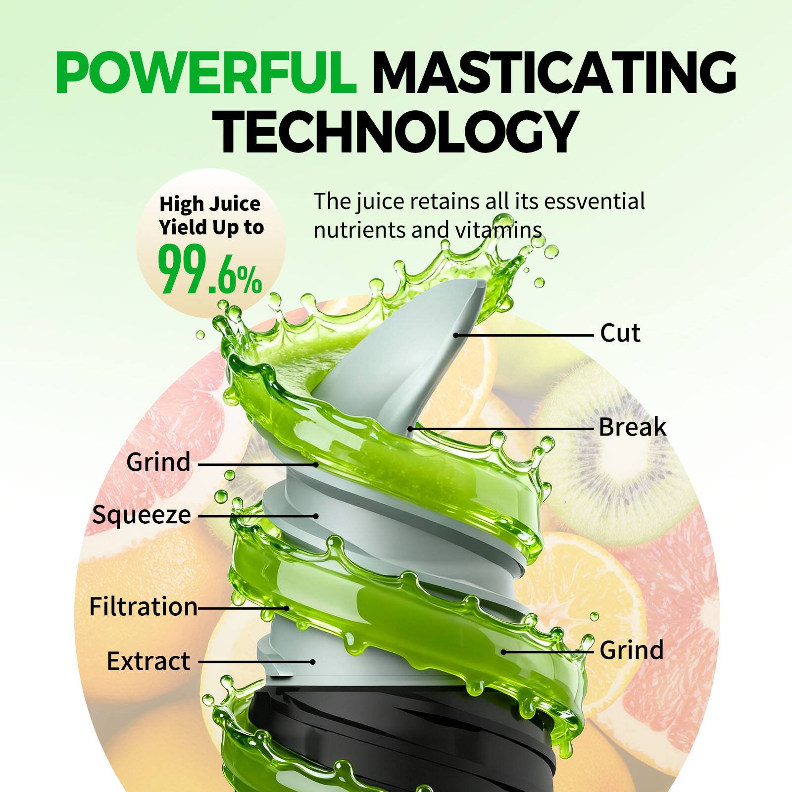 POWERFUL MASTICATING TECHNOLOGY

High Juice Yield Up to 99.6%

The juice retains all its essential nutrients and vitamins

- Cut
- Break
- Grind
- Squeeze
- Filtration
- Extract