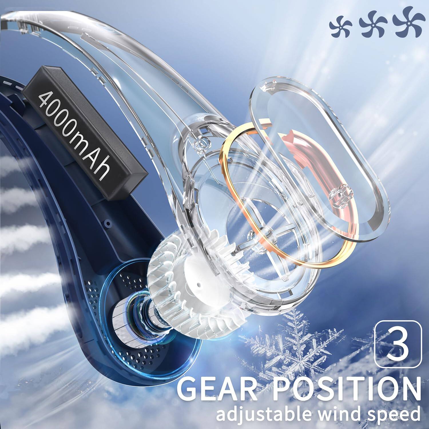 4000mAh  
3 GEAR POSITION adjustable wind speed