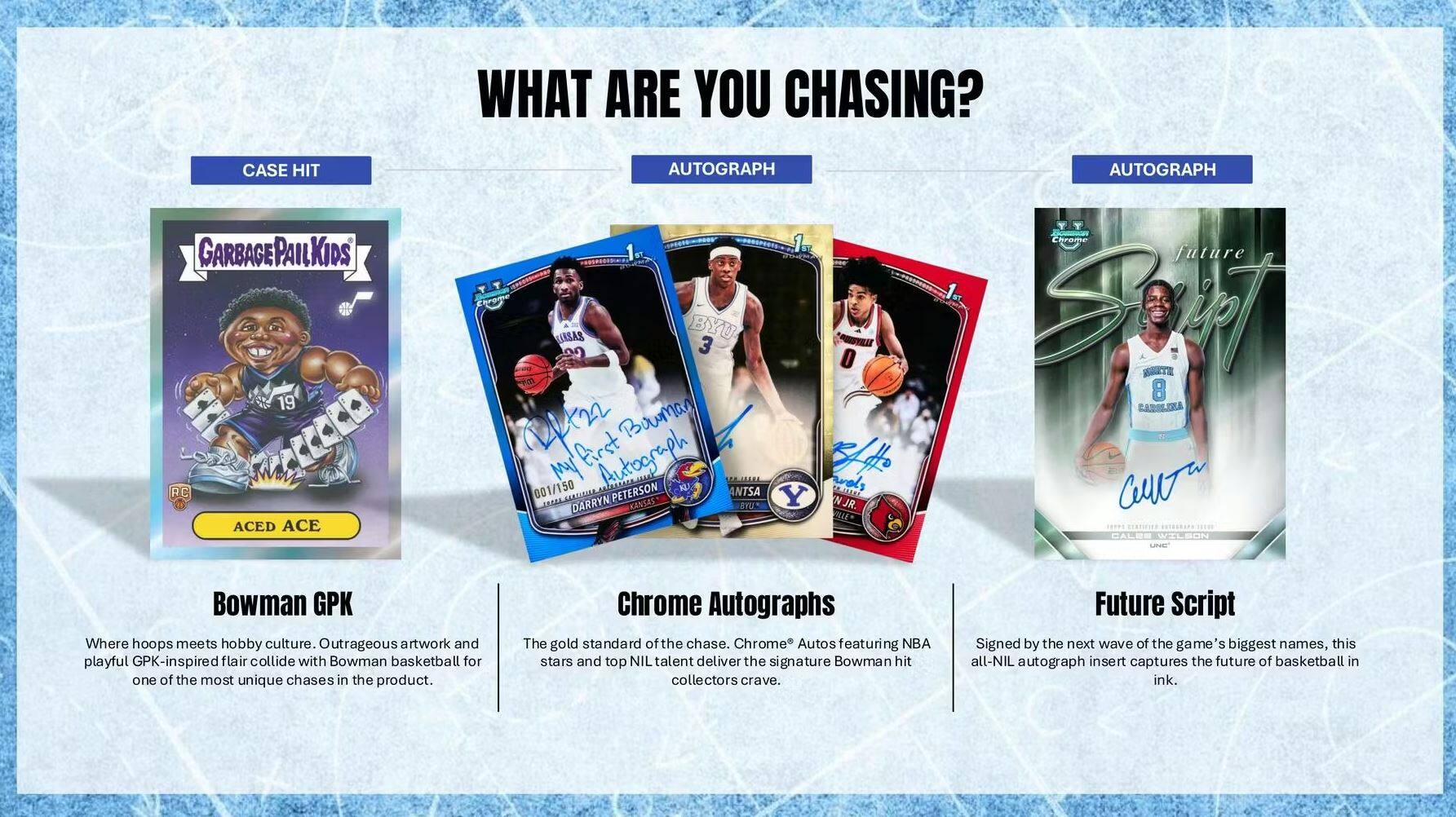 WHAT ARE YOU CHASING?

CASE HIT
GARBAGE PAIL KIDS
ACED ACE

Bowman GPK
Where hoops meets hobby culture. Outrageous artwork and playful GPK-inspired flair collide with Bowman basketball for one of the most unique chases in the product.

AUTOGRAPH
Chrome Autographs
The gold standard of the chase. Chrome Autos featuring NBA stars and top NIL talent deliver the signature Bowman hit collectors crave.

AUTOGRAPH
Future Script
Signed by the next wave of the game's biggest names, this all-NIL autograph insert captures the future of basketball in ink.