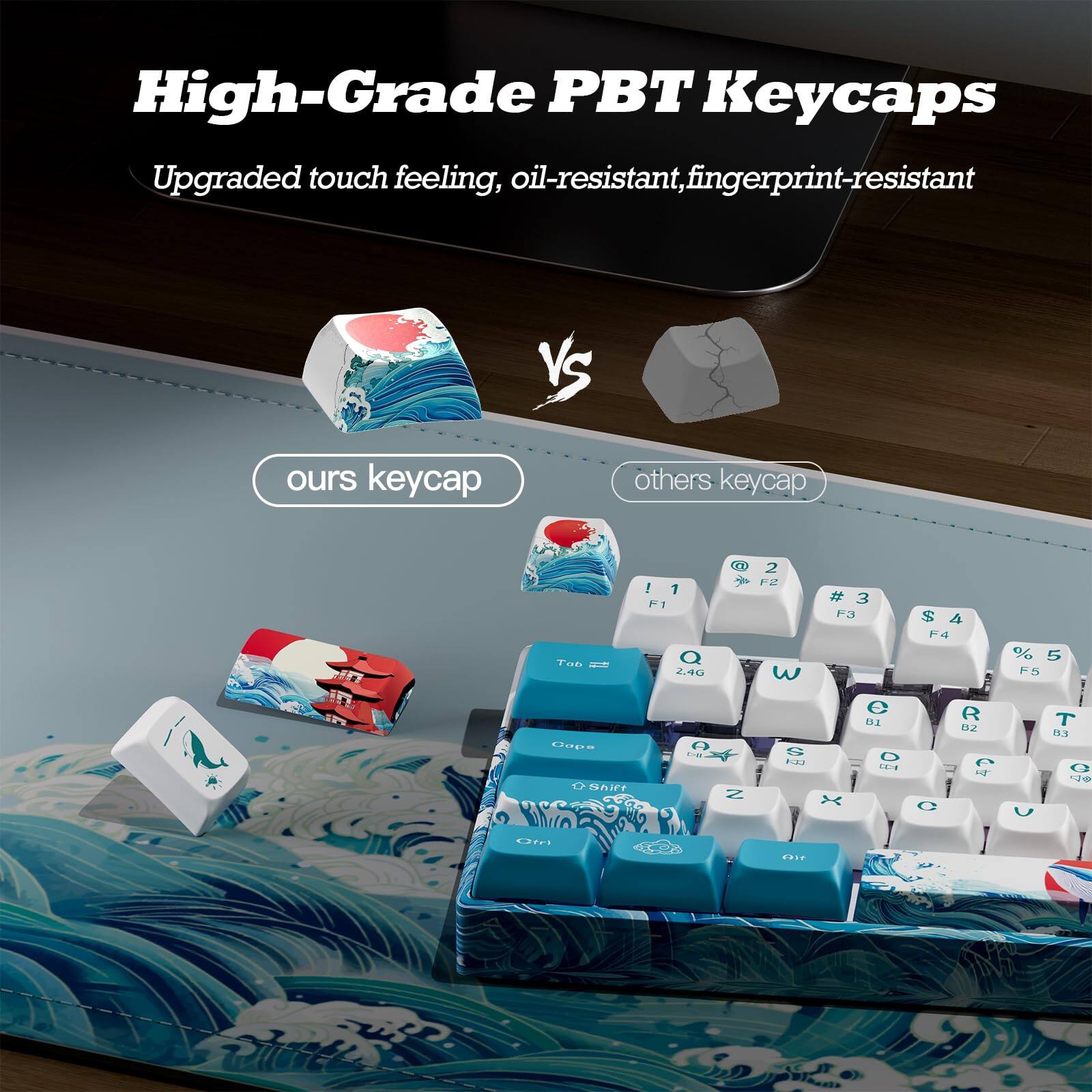 High-Grade PBT Keycaps  
Upgraded touch feeling, oil-resistant, fingerprint-resistant  

ours keycap vs others keycap  

Tab 1 Q 2 W 3 E 4 R 5 T 6 Y 7 U 8 I 9 O 0 P  
Caps Lock A S D F G H J K L ; ' Enter  
Shift Z X C V B N M , . / Shift  

@ 1 ! 2 # 3 $ 4 % 5 ^ 6 & 7 * 8 ( 9 ) 0 - _ + =  
F1 F2 F3 F4 F5 F6 F7 F8 F9 F10 F11 F12