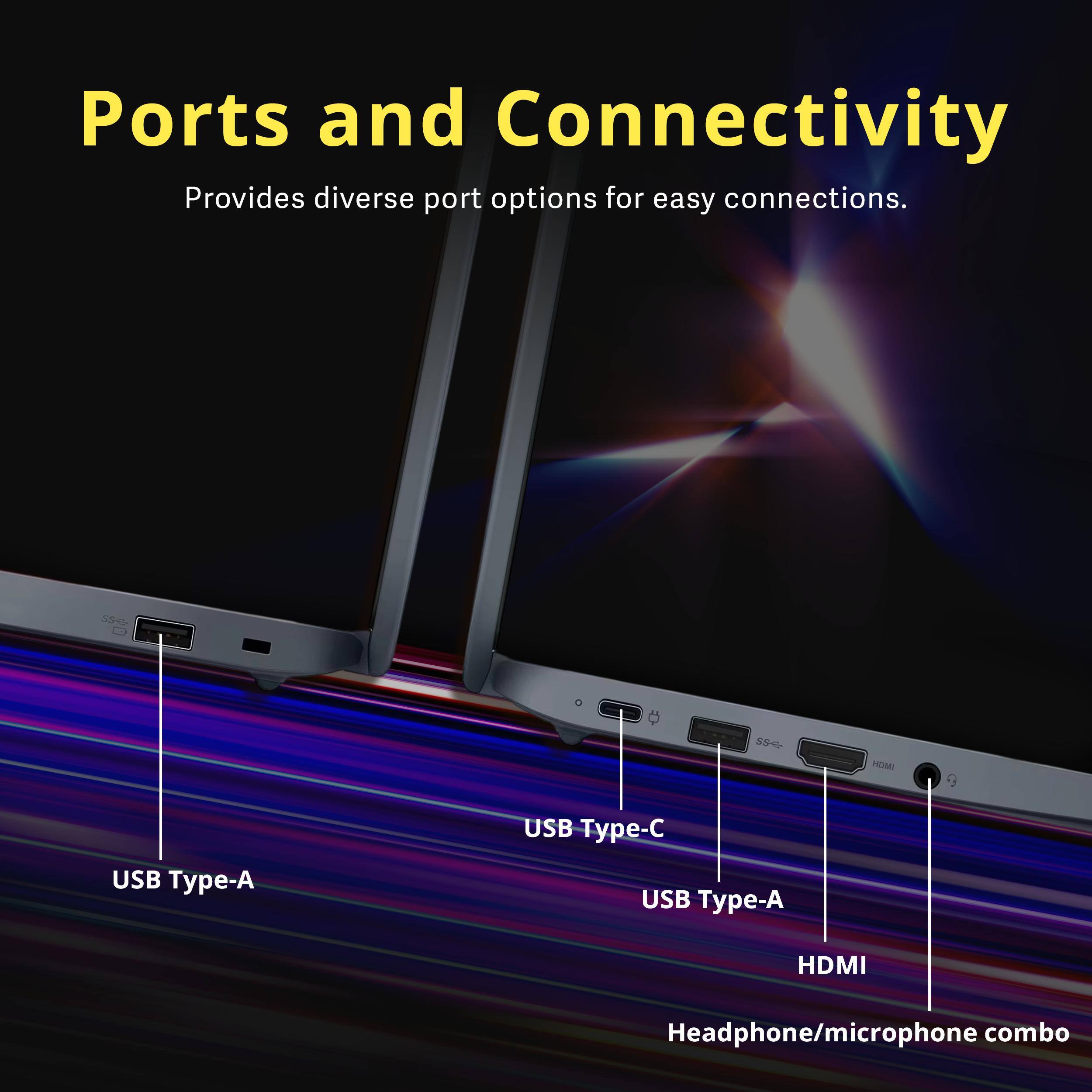 Ports and Connectivity  
Provides diverse port options for easy connections.  

- USB Type-A  
- USB Type-C  
- USB Type-A  
- HDMI  
- Headphone/microphone combo