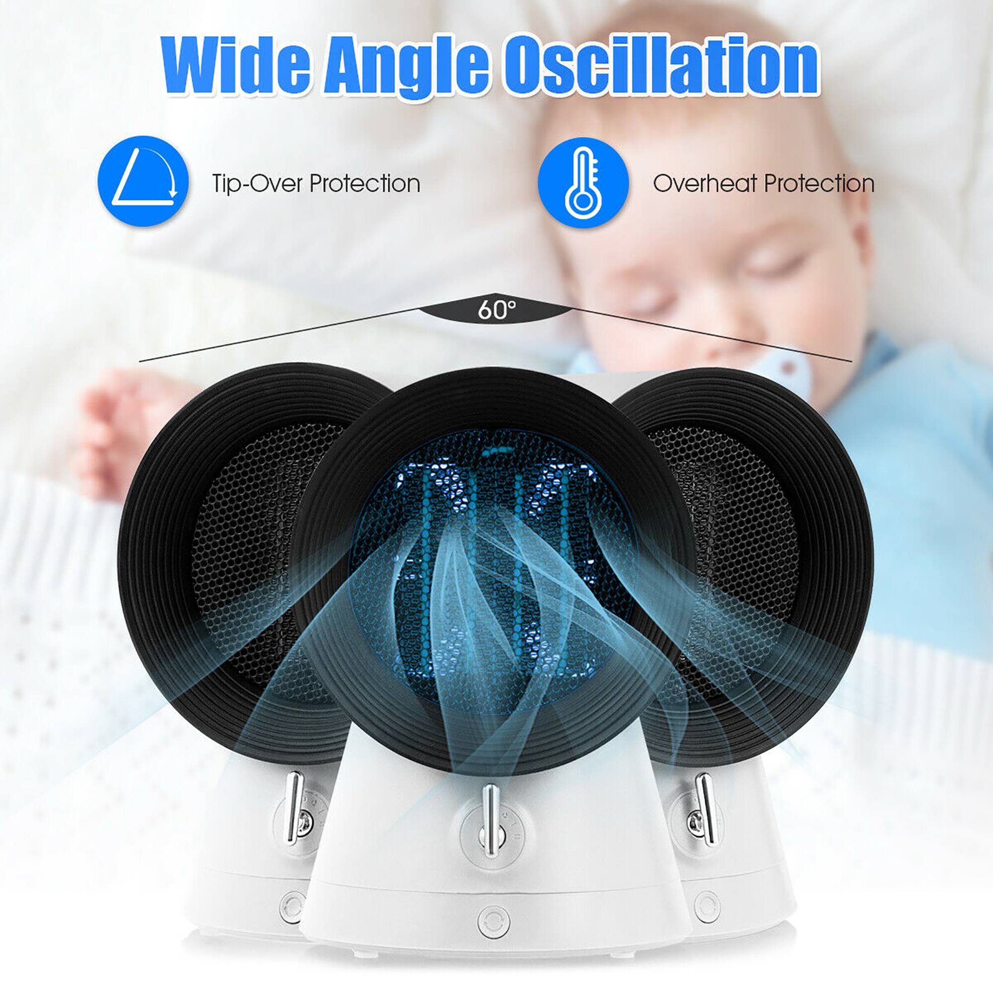 Wide Angle Oscillation, Tip-Over Protection, Overheat Protection, 60°