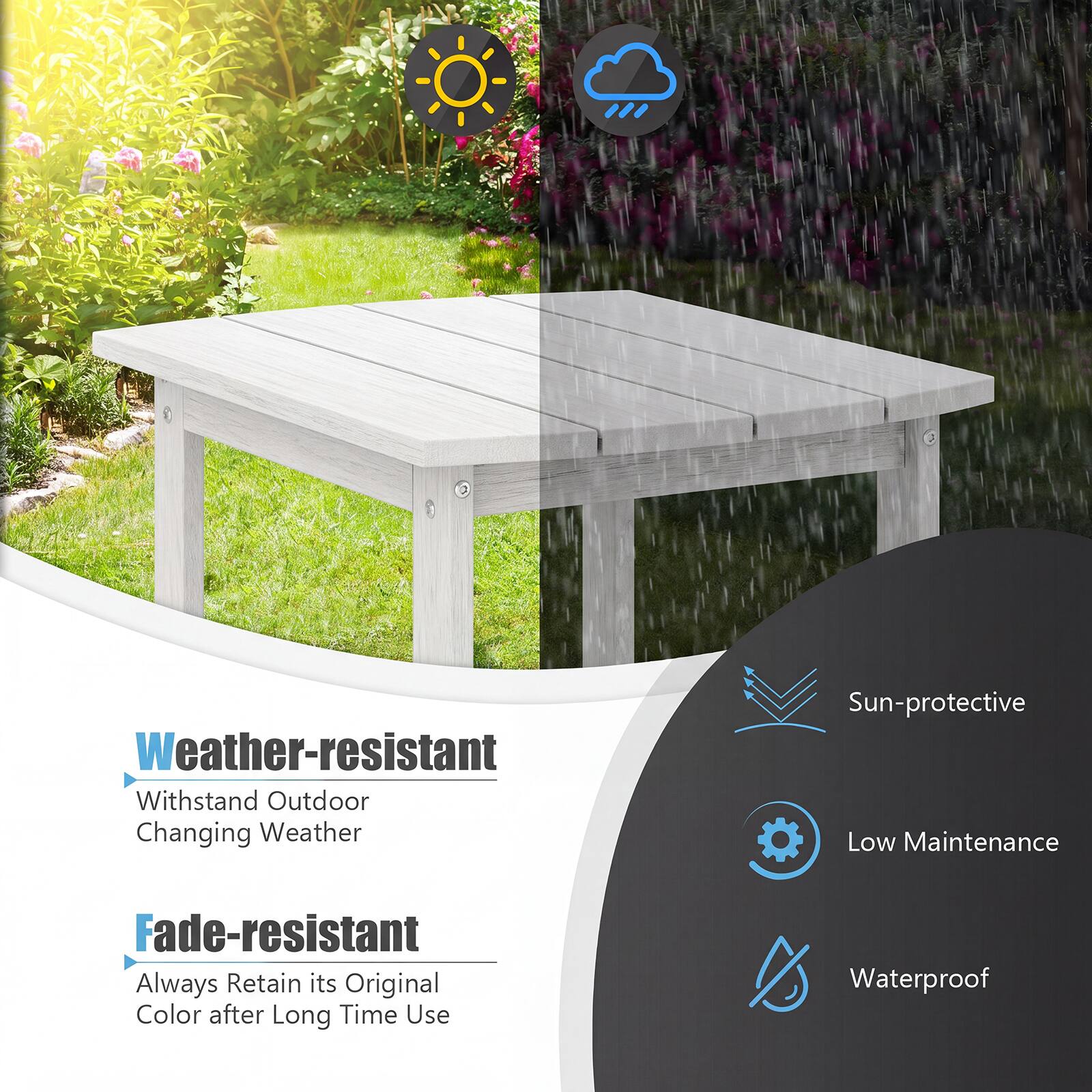 Weather-resistant  
Withstand Outdoor Changing Weather  

Sun-protective  

Fade-resistant  
Always Retain its Original Color after Long Time Use  

Low Maintenance  

Waterproof