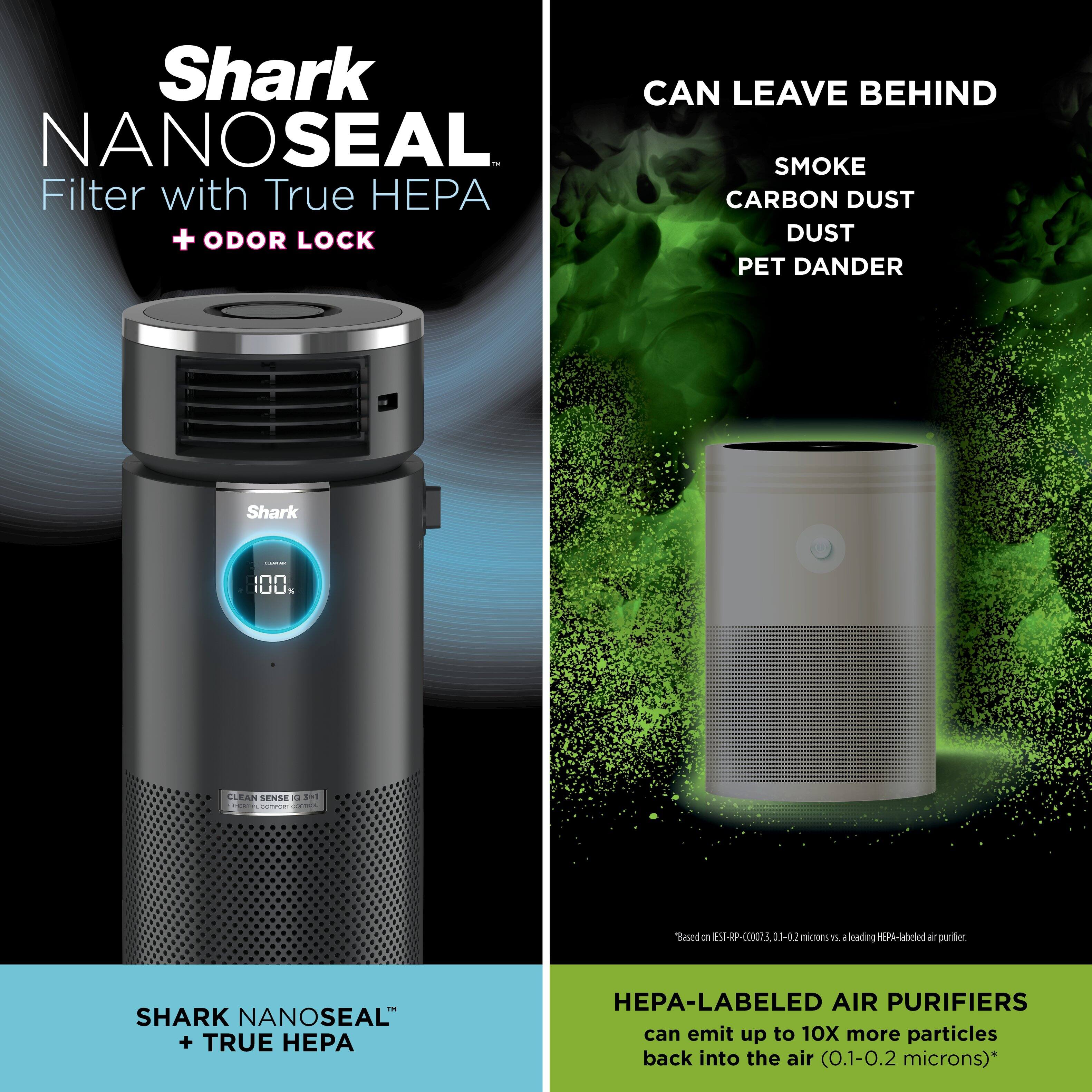 Shark NanoSeal Filter with True HEPA + Odor Lock: Can leave behind smoke, carbon dust, dust, and pet dander. Shark I-100 Clean Sense - 2+1 - | - Banned dn ESP-RP-CBOS L0-L microm - leading HEPA-labeled air purifiers can emit up to 10X more particles back into the air (0.1-0.2 microns)*.