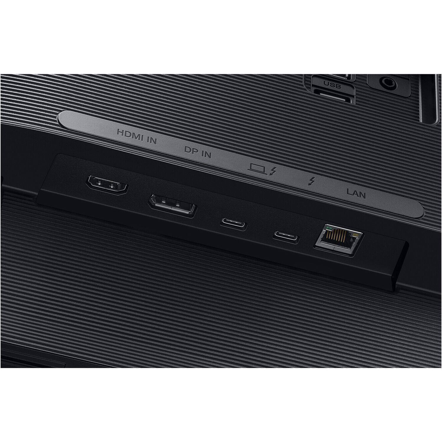 The text on the image reads "USB HDMI IN DP IN 4 LAN." This can be grouped as "USB, HDMI, DP, and LAN ports."