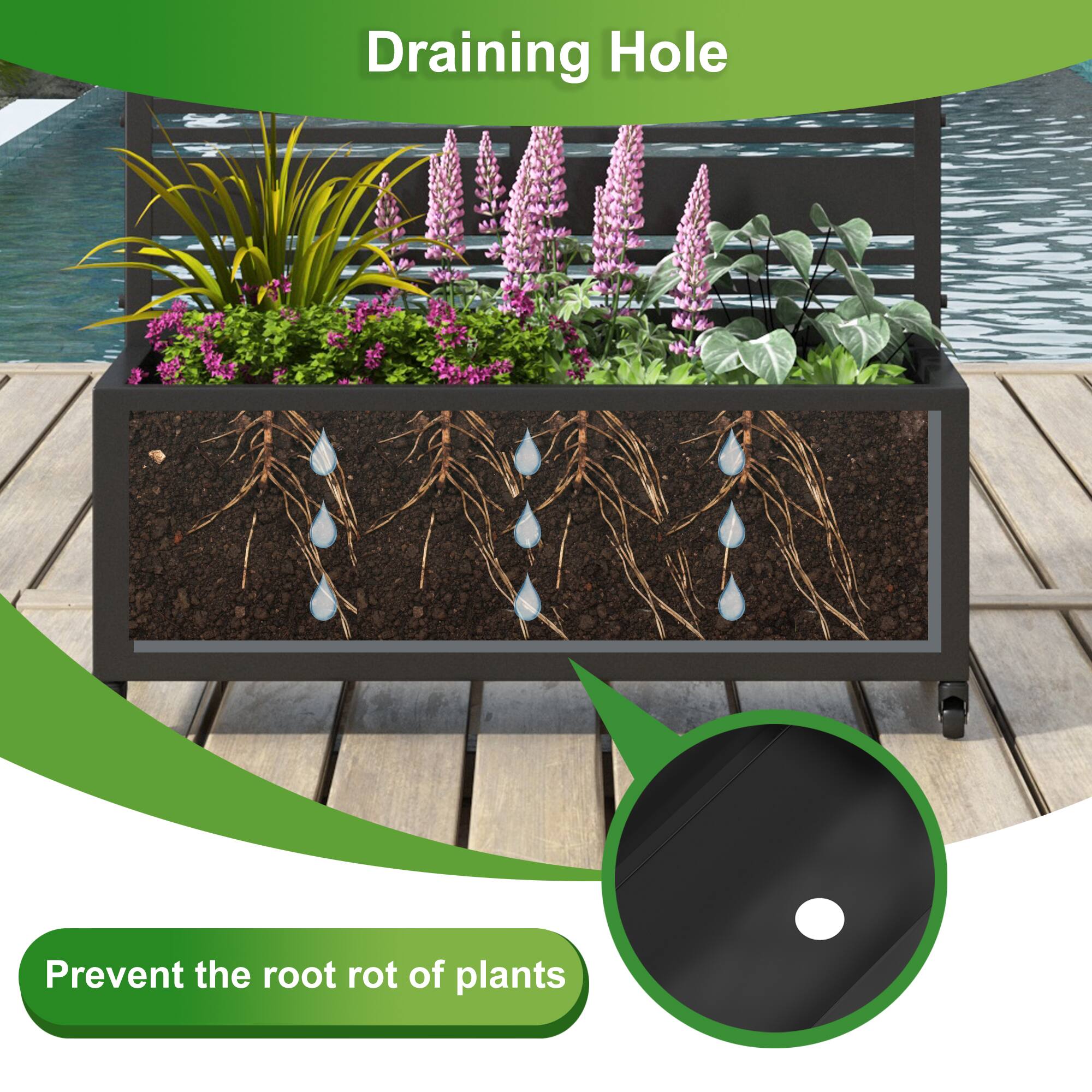 Draining Hole

Prevent the root rot of plants