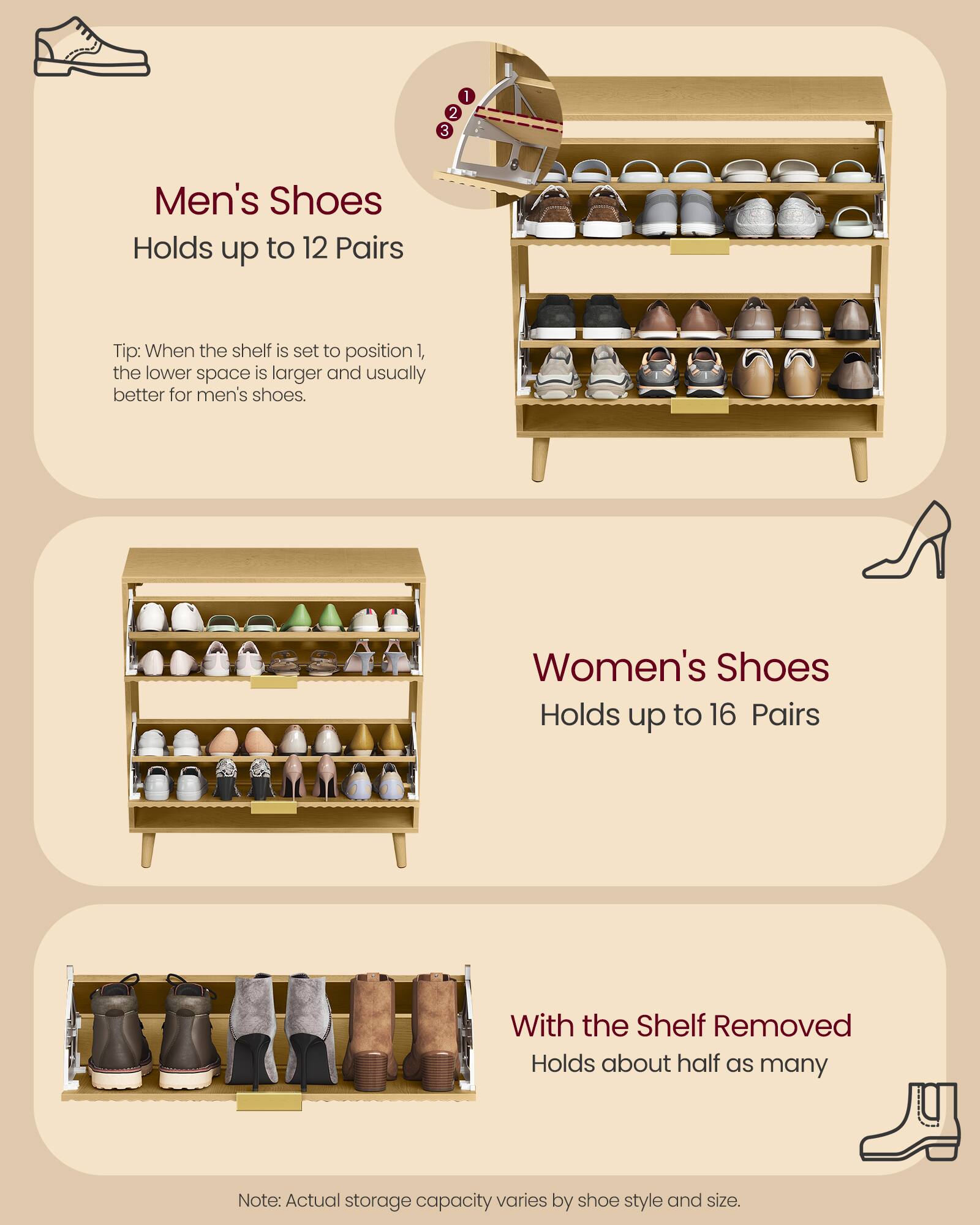 Men's Shoes  
Holds up to 12 Pairs  

Tip: When the shelf is set to position 1, the lower space is larger and usually better for men's shoes.  

Women's Shoes  
Holds up to 16 Pairs  

With the Shelf Removed  
Holds about half as many  

Note: Actual storage capacity varies by shoe style and size.