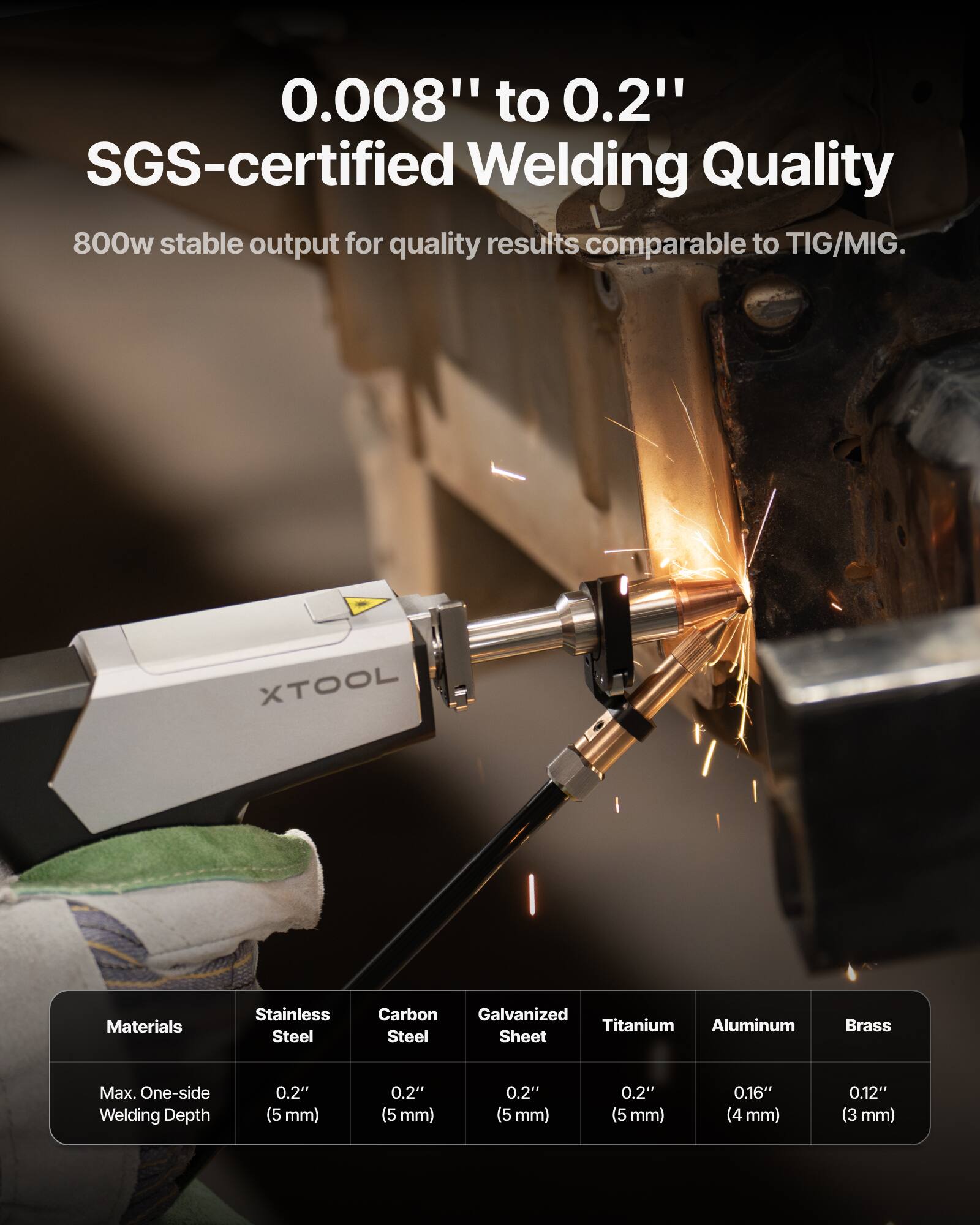 0.008" to 0.2" SGS-certified Welding Quality  
800w stable output for quality results comparable to TIG/MIG.  

XTOOL Materials  
Stainless Steel  
Carbon Steel  
Galvanized  
Titanium  
Aluminum  
Brass  

Max. One-side Welding Depth  
0.2" (5 mm)  
0.2" (5 mm)  
0.2" (5 mm)  
0.2" (5 mm)  
0.16" (4 mm)  
0.12" (3 mm)