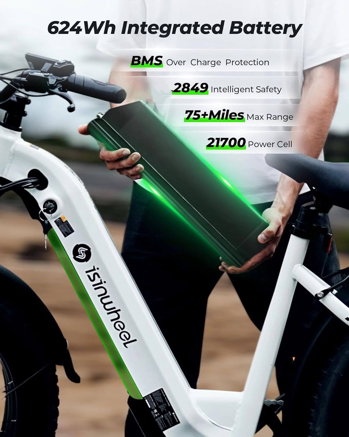 624Wh Integrated Battery  
BMS Over Charge Protection  
2849 Intelligent Safety  
75+Miles Max Range  
21700 Power Cell  
isinwheel