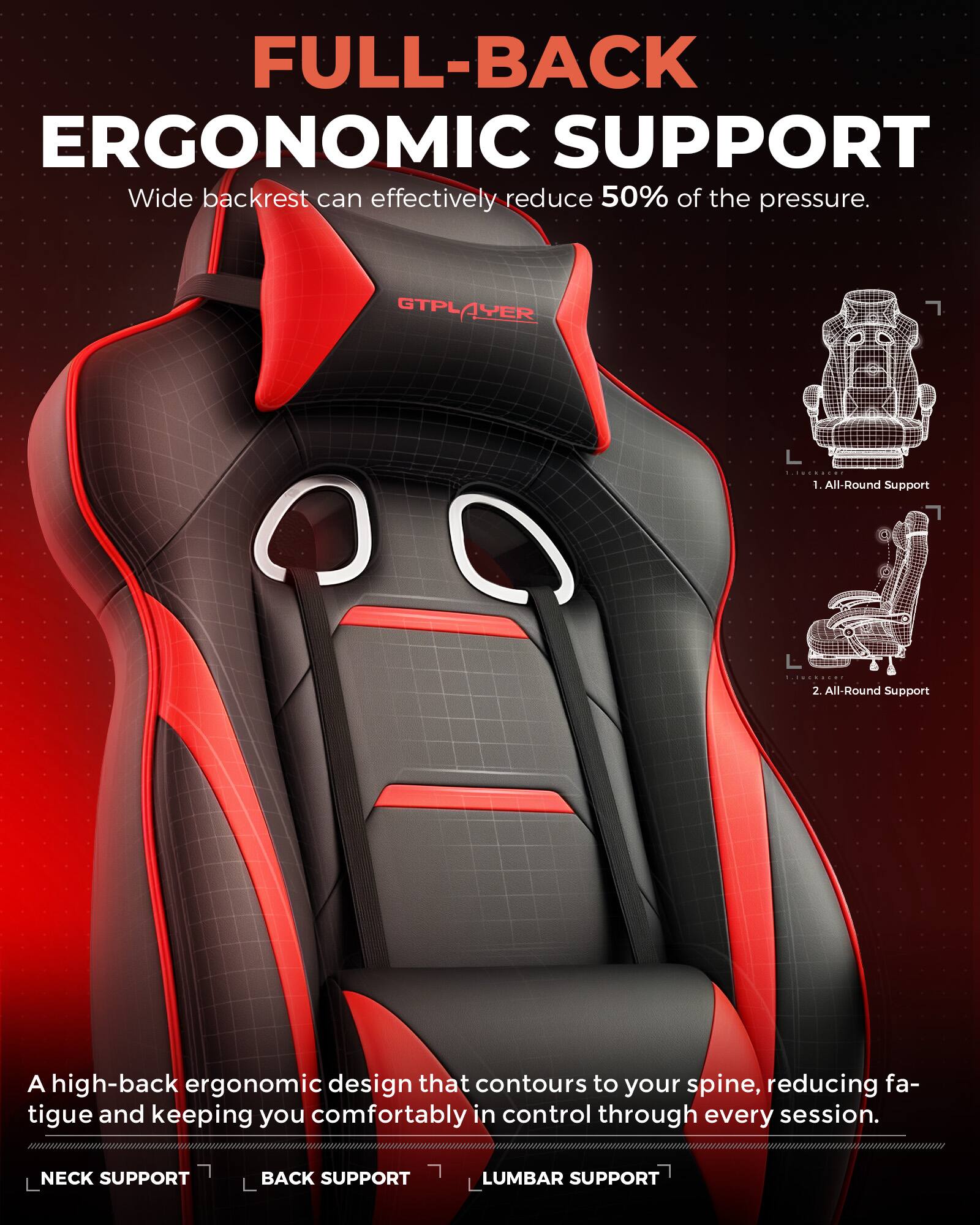 FULL-BACK ERGONOMIC SUPPORT  
Wide backrest can effectively reduce 50% of the pressure.  

A high-back ergonomic design that contours to your spine, reducing fatigue and keeping you comfortably in control through every session.  

1. All-Round Support  
2. All-Round Support  

NECK SUPPORT  
BACK SUPPORT  
LUMBAR SUPPORT