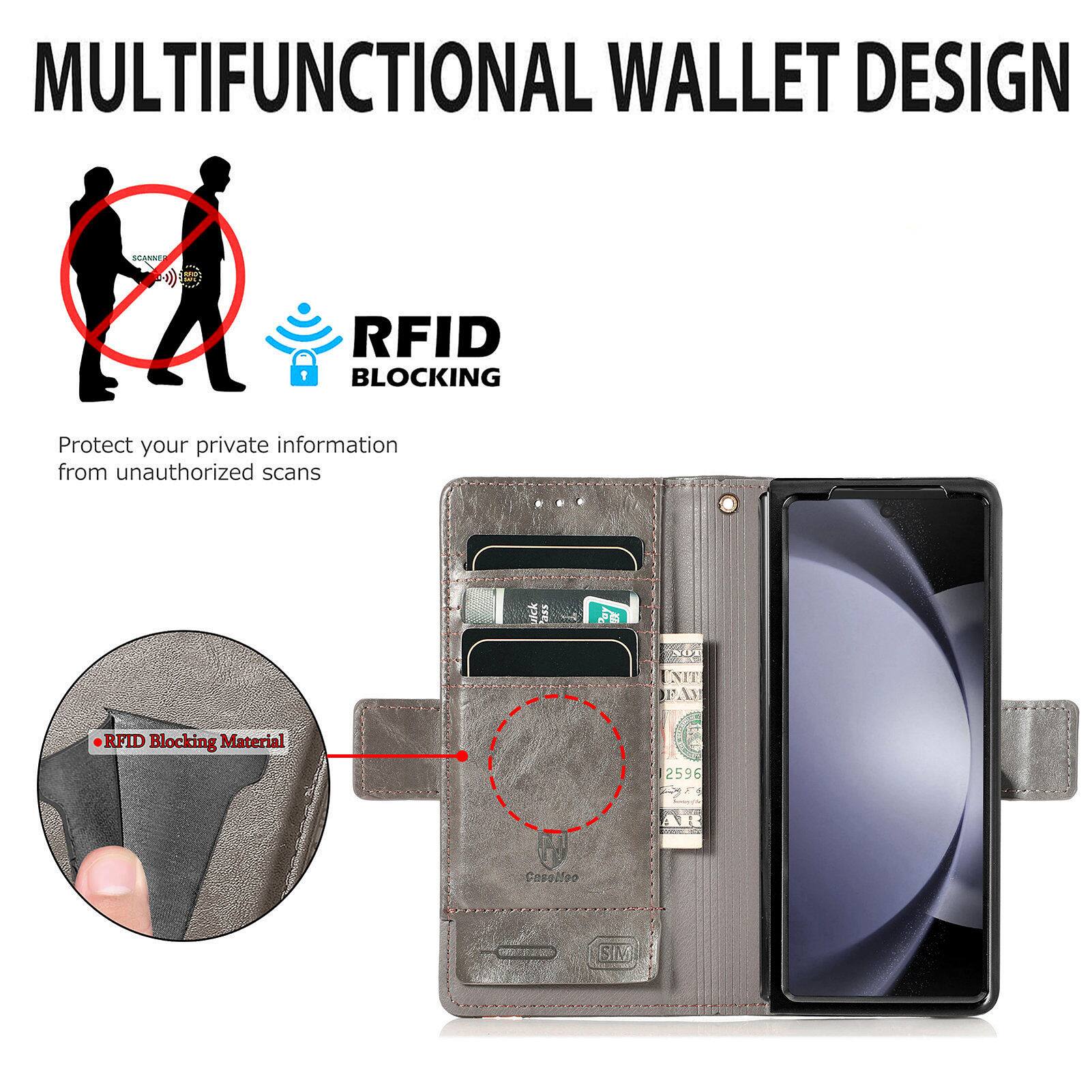 MULTIFUNCTIONAL WALLET DESIGN

RFID BLOCKING

Protect your private information from unauthorized scans

RFID Blocking Material