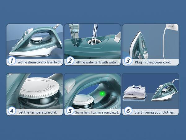1. Set the steam control level to off.
2. Fill the water tank with water.
3. Plug in the power cord.
4. Set the temperature dial.
5. Green light: heating is completed.
6. Start ironing your clothes.
