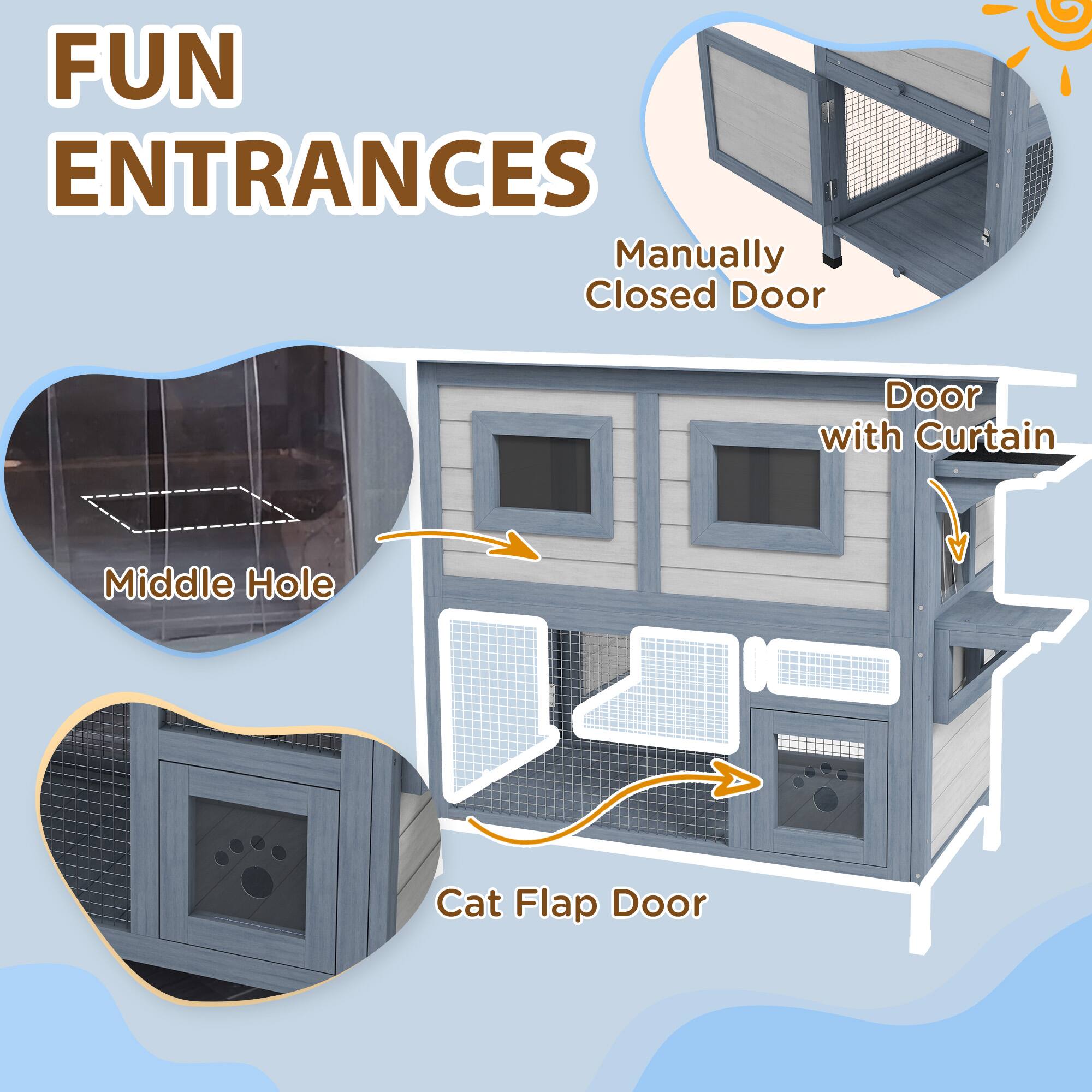 FUN ENTRANCES

- Manually Closed Door
- Door with Curtain
- Middle Hole
- Cat Flap Door