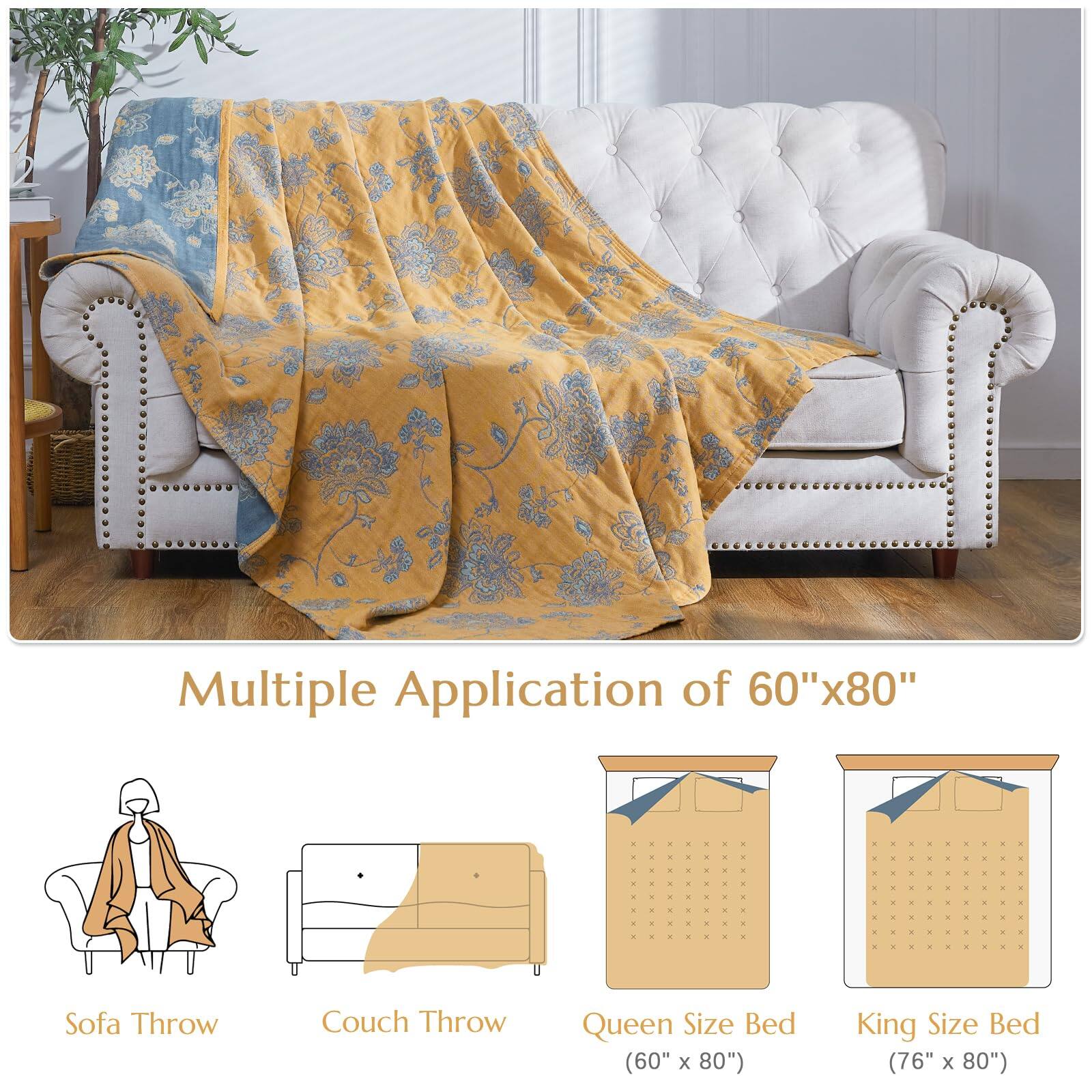 Multiple Application of 60"x80"

- Sofa Throw
- Couch Throw
- Queen Size Bed (60" x 80")
- King Size Bed (76" x 80")
