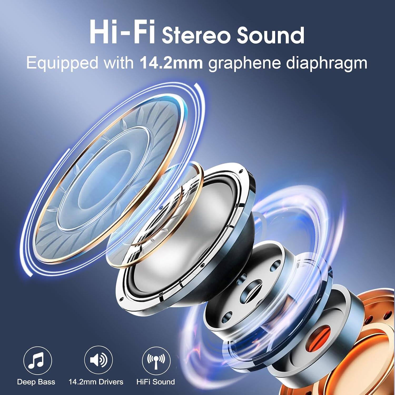 Hi-Fi Stereo Sound  
Equipped with 14.2mm graphene diaphragm  
Deep Bass  
14.2mm Drivers  
HiFi Sound