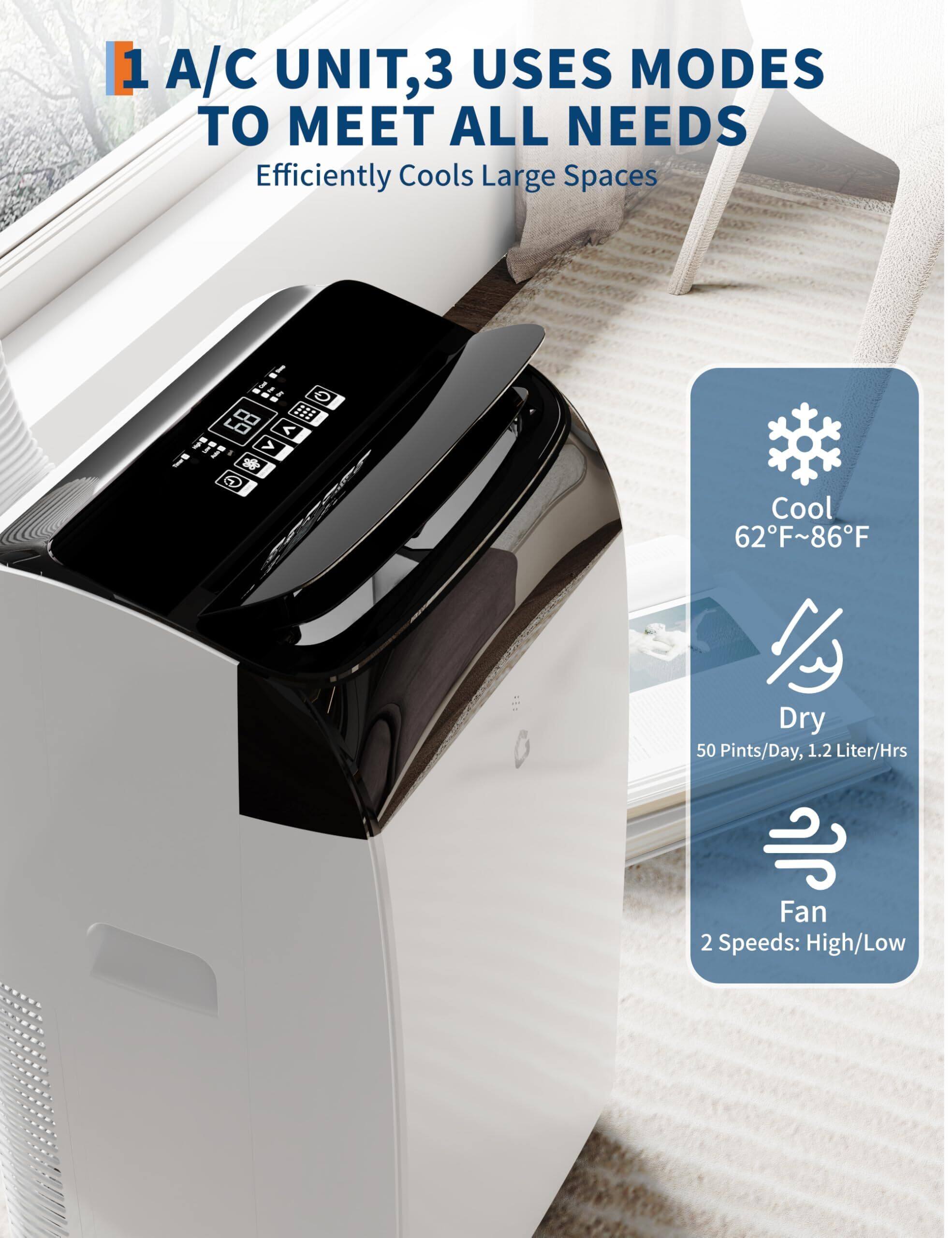 1 A/C UNIT, 3 USES MODES TO MEET ALL NEEDS  
Efficiently Cools Large Spaces  

Cool 62°F~86°F  
Dry 50 Pints/Day, 1.2 Liter/Hrs  
Fan 2 Speeds: High/Low