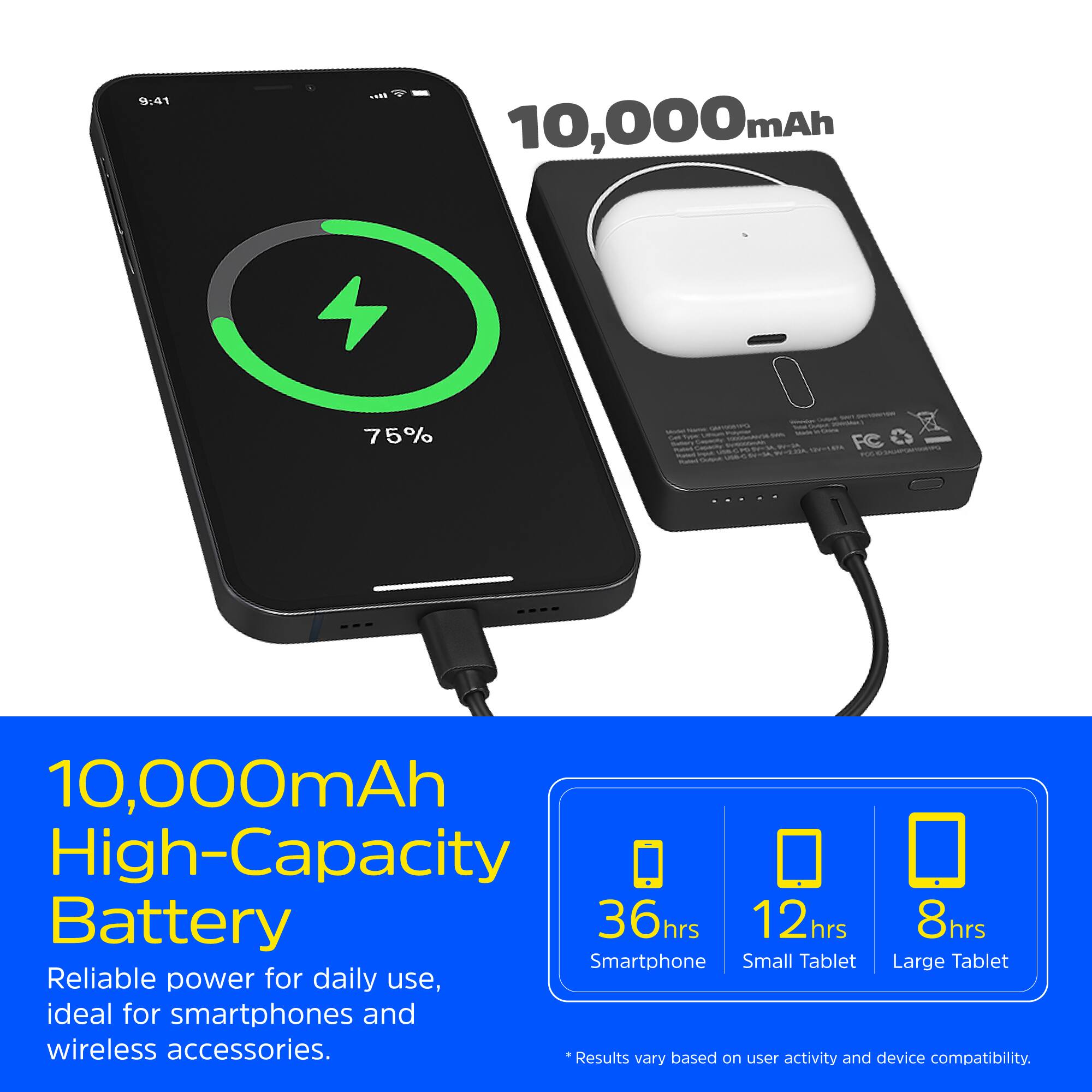 9:41  
10,000mAh  
75%  

10,000mAh High-Capacity Battery  
Reliable power for daily use, ideal for smartphones and wireless accessories.  
Results vary based on user activity and device compatibility.  

36hrs Smartphone  
12hrs Small Tablet  
8hrs Large Tablet
