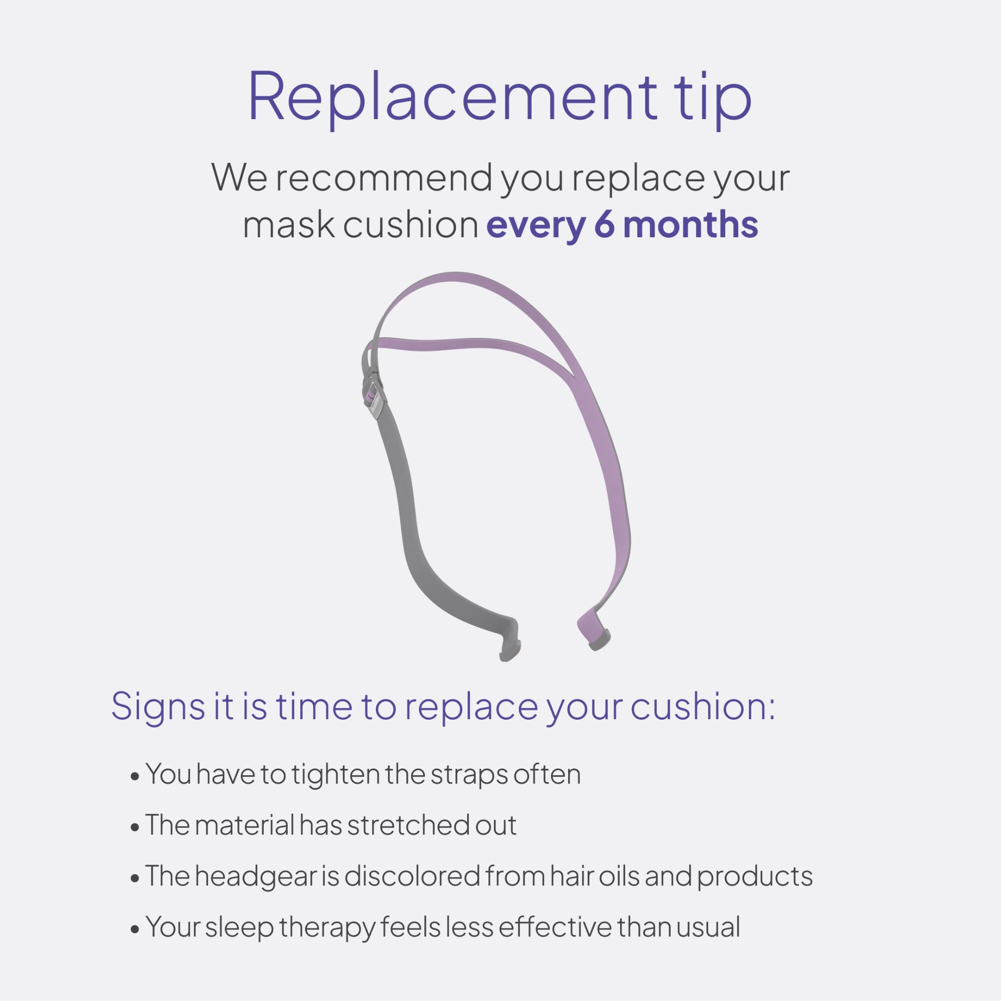 Replacement tip  
We recommend you replace your mask cushion every 6 months

Signs it is time to replace your cushion:  
- You have to tighten the straps often  
- The material has stretched out  
- The headgear is discolored from hair oils and products  
- Your sleep therapy feels less effective than usual