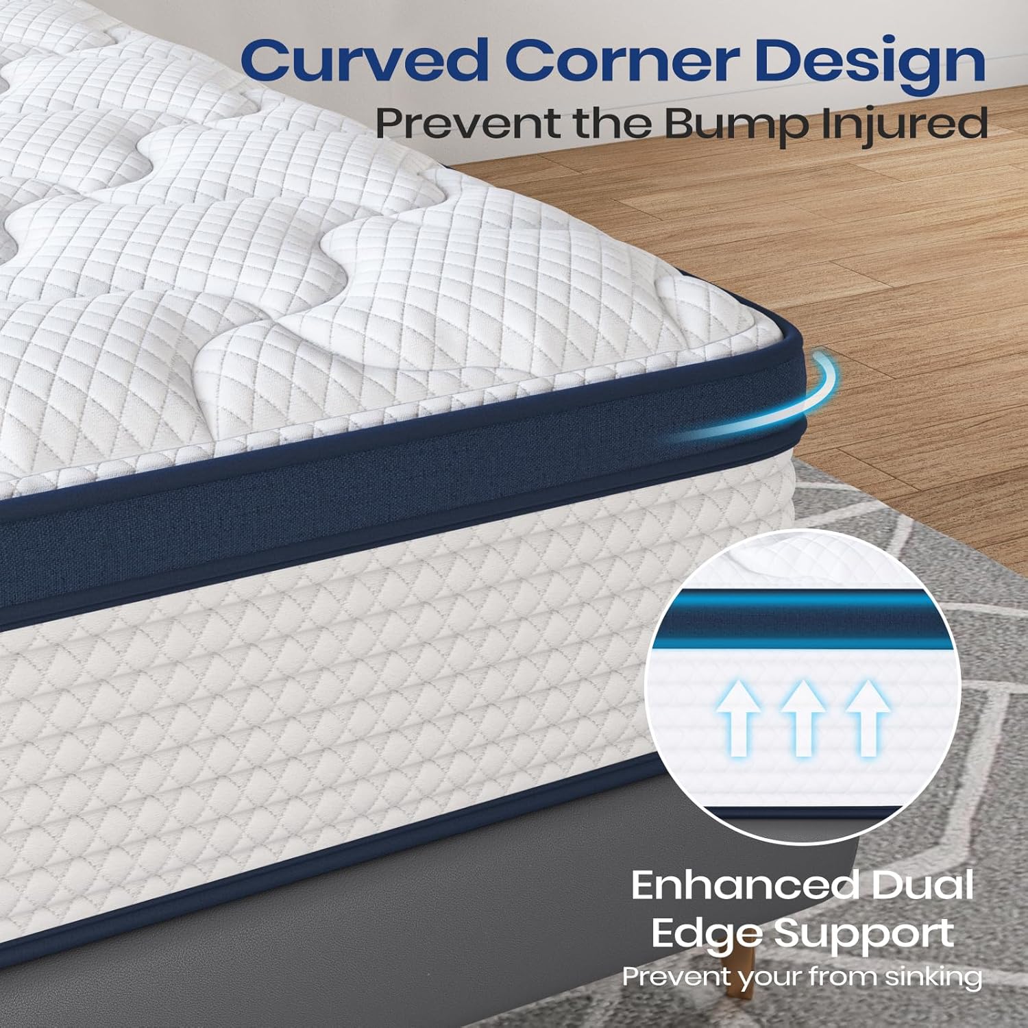 Curved Corner Design  
Prevent the Bump Injured  

Enhanced Dual Edge Support  
Prevent your from sinking