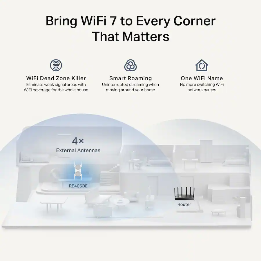 TP Link BE6500 Wi Fi Range Extender White RE405BE Best Buy