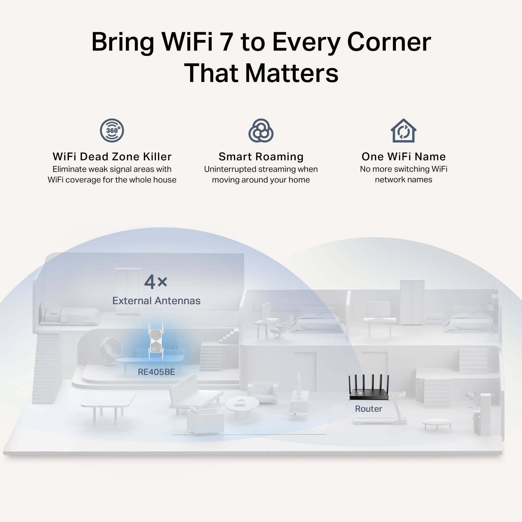Bring WiFi 7 to Every Corner That Matters:

* WiFi Dead Zone Killer: Eliminate weak signal areas with WiFi coverage for the whole house.
* Smart Roaming: Uninterrupted streaming when moving around your home.
* One WiFi Name: No more switching WiFi network names.
* 4x External Antennas: RE405BE Router.