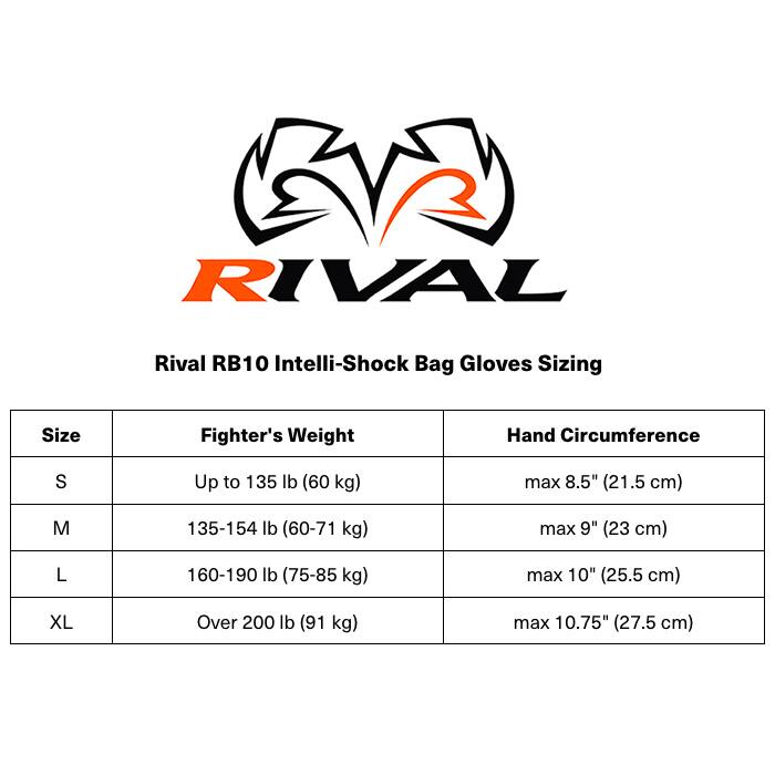 Rival RB10 Intelli-Shock Bag Gloves Sizing

| Size | Fighter's Weight | Hand Circumference |
|------|-----------------|-------------------|
| S    | Up to 135 lb (60 kg) | max 8.5" (21.5 cm) |
| M    | 135-154 lb (60-71 kg) | max 9" (23 cm)    |
| L    | 160-190 lb (75-85 kg) | max 10" (25.5 cm) |
| XL   | Over 200 lb (91 kg) | max 10.75" (27.5 cm) |