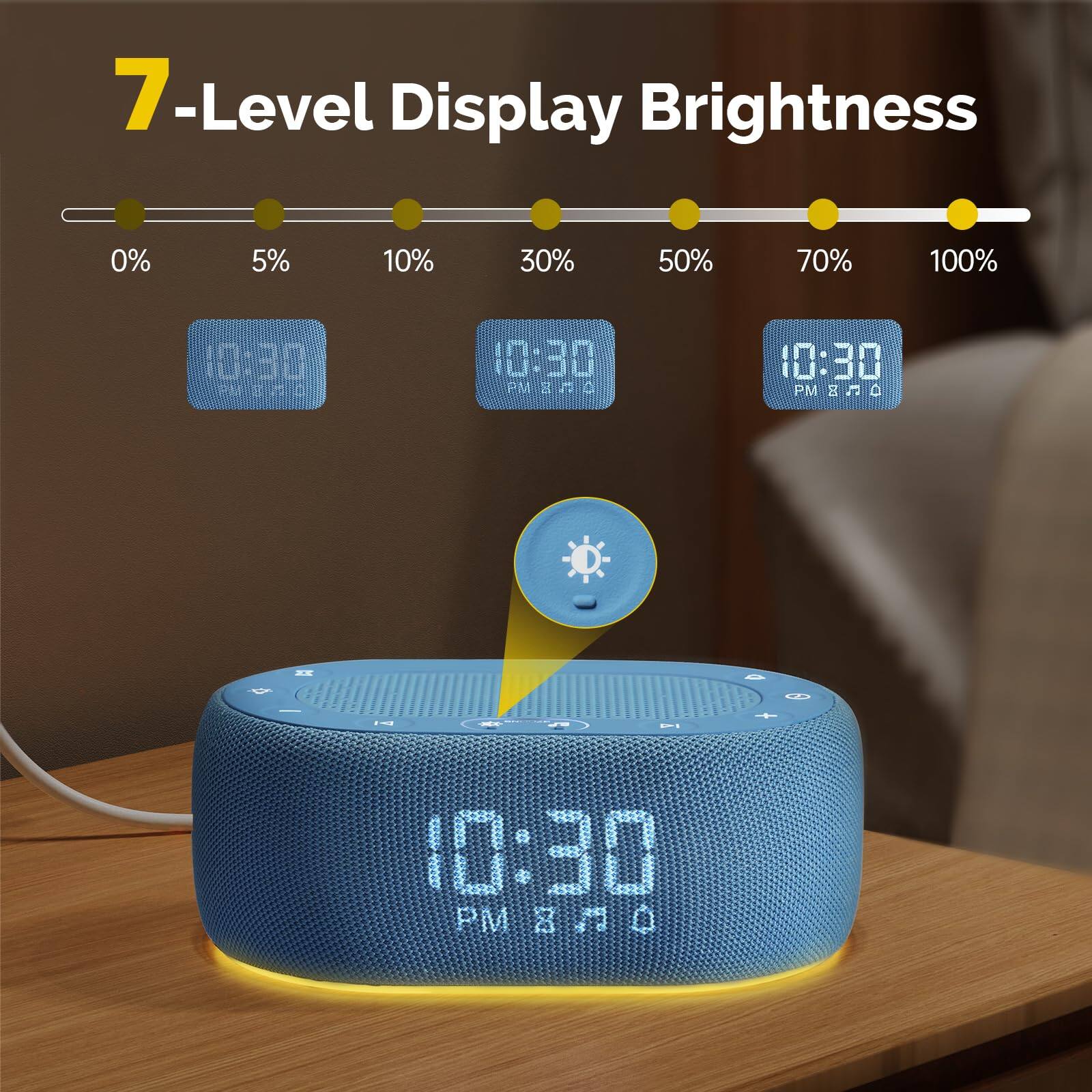 7-Level Display Brightness

0% 5% 10% 30% 50% 70% 100%

10:30 PM 10:30 PM 10:30 PM