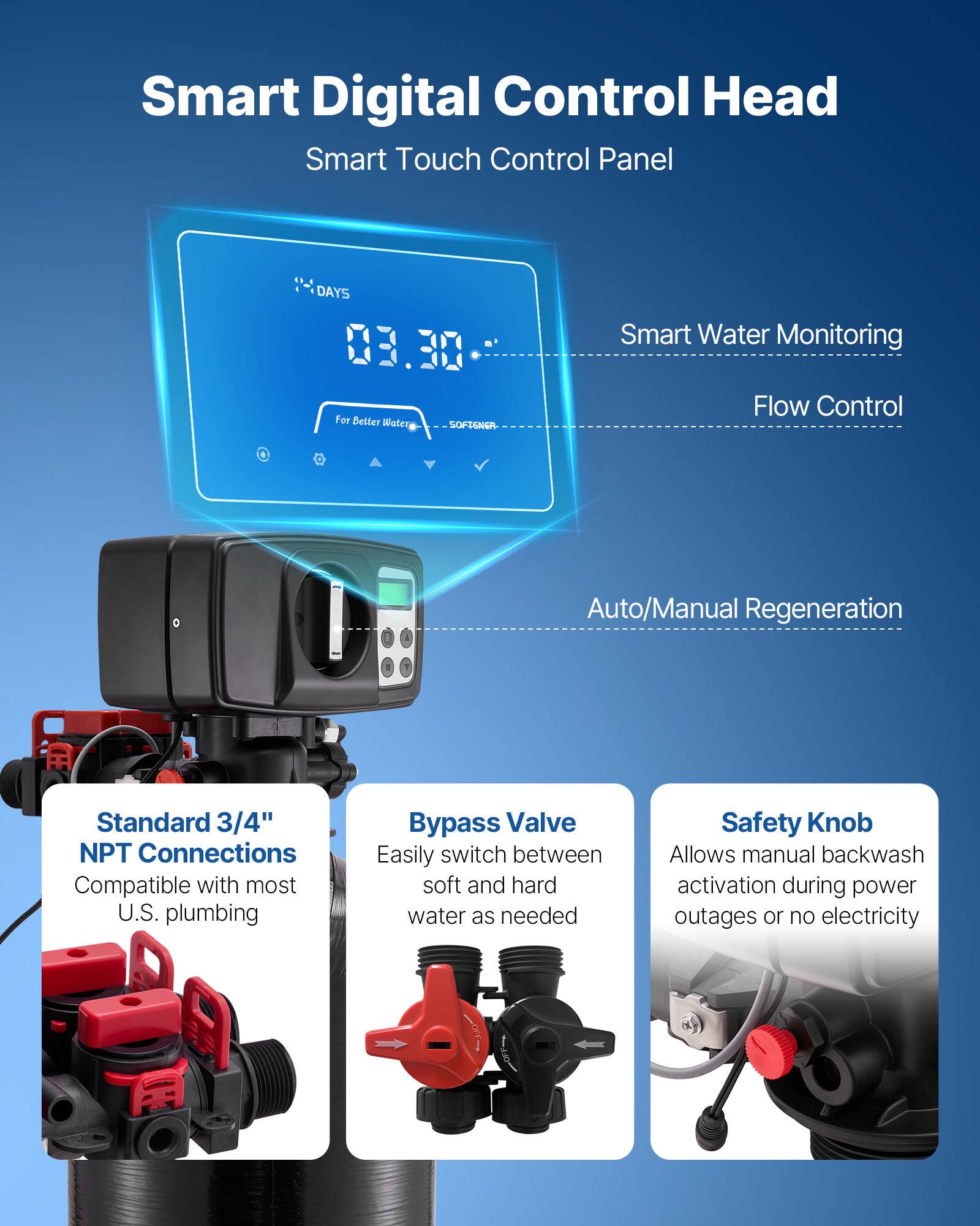 Smart Digital Control Head  
Smart Touch Control Panel  

- DAYS 08.30  
- Smart Water Monitoring  
- Flow Control  
- Auto/Manual Regeneration  

Standard 3/4" NPT Connections  
Compatible with most U.S. plumbing  

Bypass Valve  
Easily switch between soft and hard water as needed  

Safety Knob  
Allows manual backwash activation during power outages or no electricity