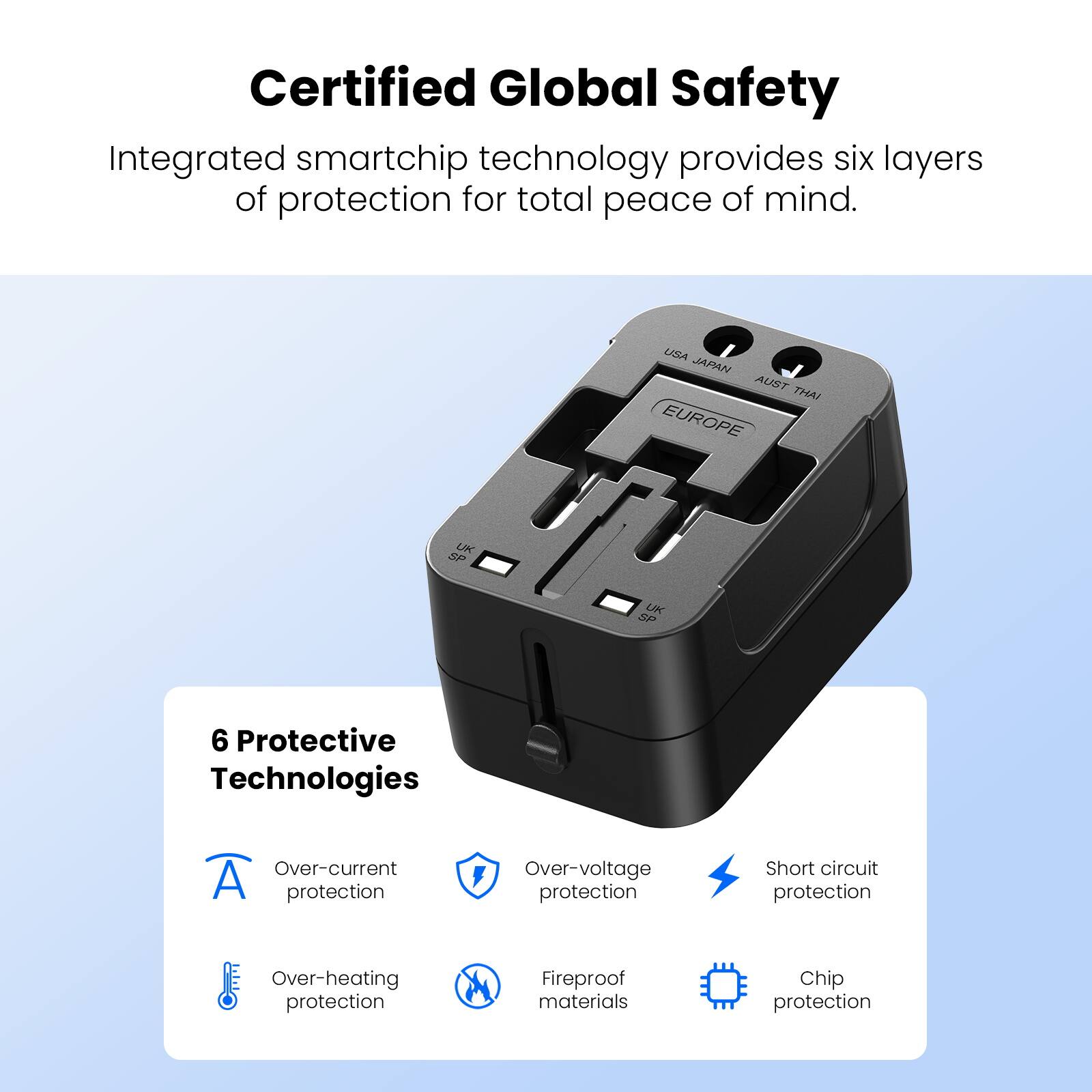 Certified Global Safety

Integrated smartchip technology provides six layers of protection for total peace of mind.

6 Protective Technologies

- Over-current protection
- Over-voltage protection
- Short circuit protection
- Over-heating protection
- Fireproof materials
- Chip protection