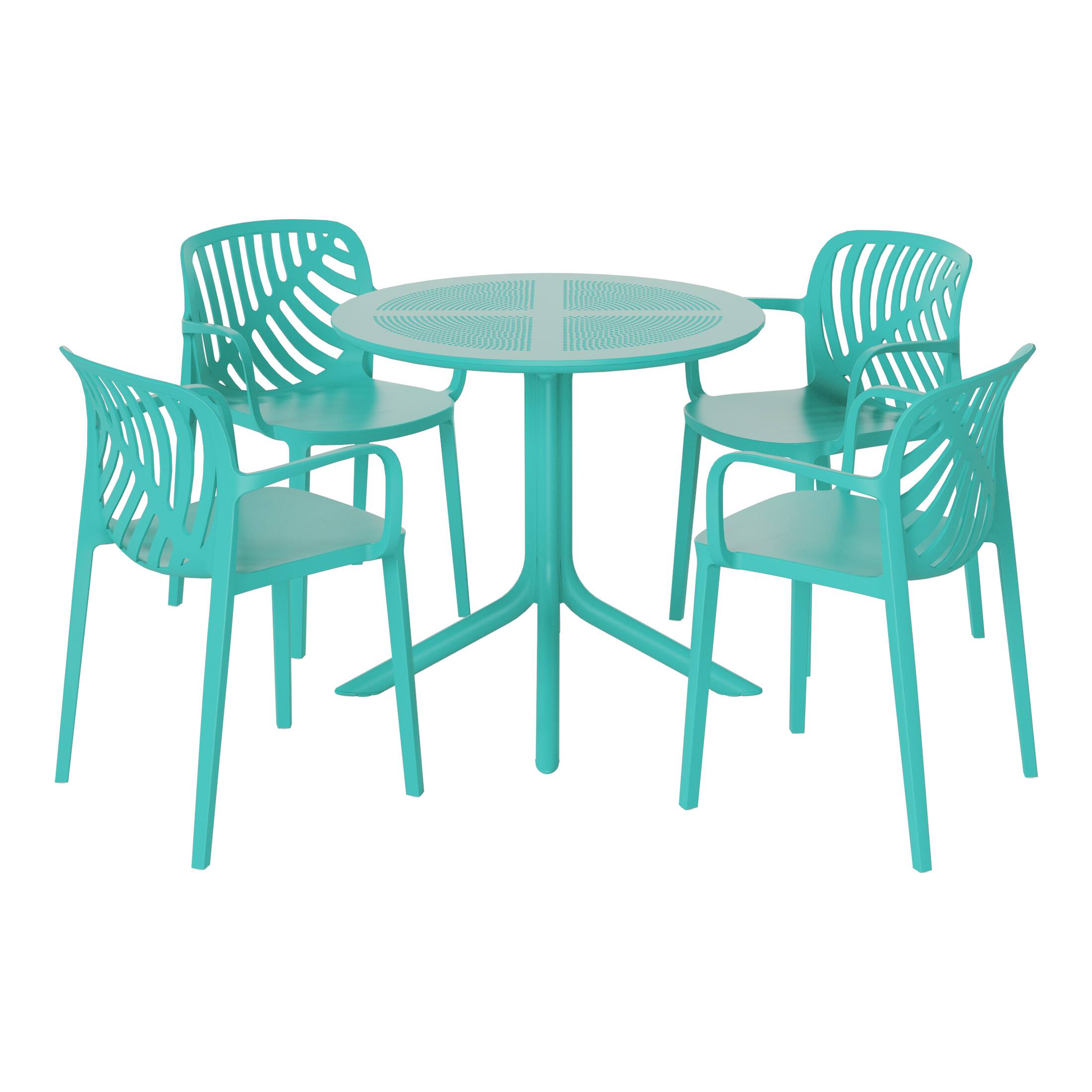 Turquoise