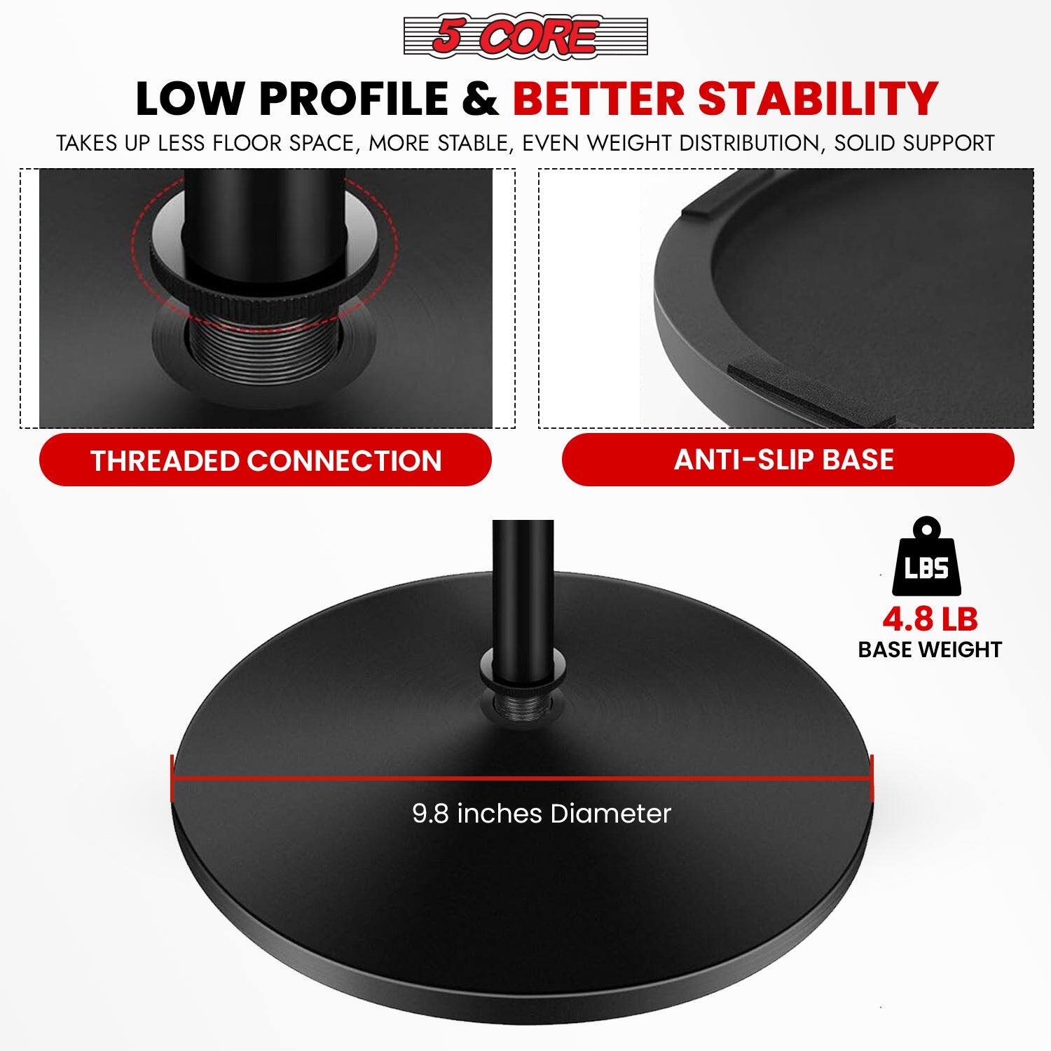 5 CORE LOW PROFILE & BETTER STABILITY TAKES UP LESS FLOOR SPACE, MORE STABLE, EVEN WEIGHT DISTRIBUTION, SOLID SUPPORT
THREADED CONNECTION
ANTI-SLIP BASE
LBS 4.8 LB BASE WEIGHT
9.8 inches Diameter