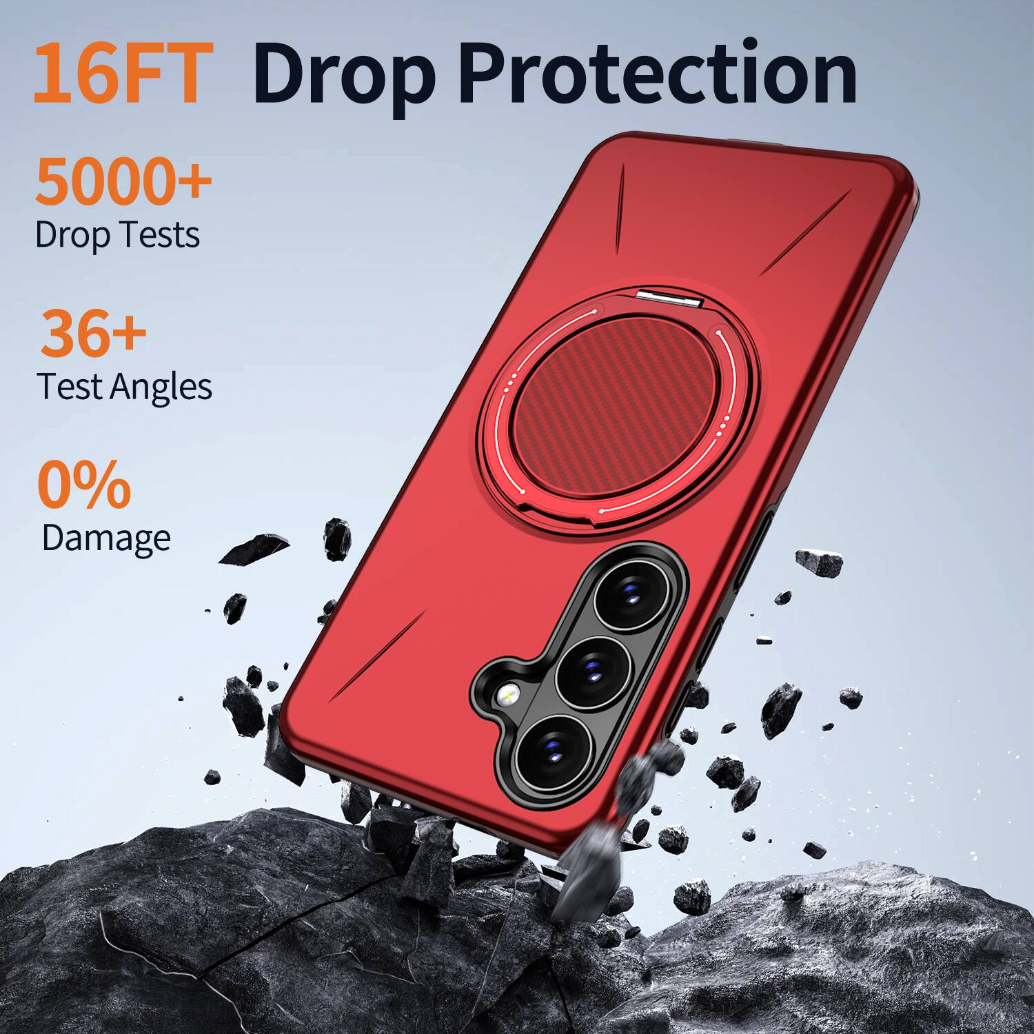 16FT Drop Protection  
5000+ Drop Tests  
36+ Test Angles  
0% Damage