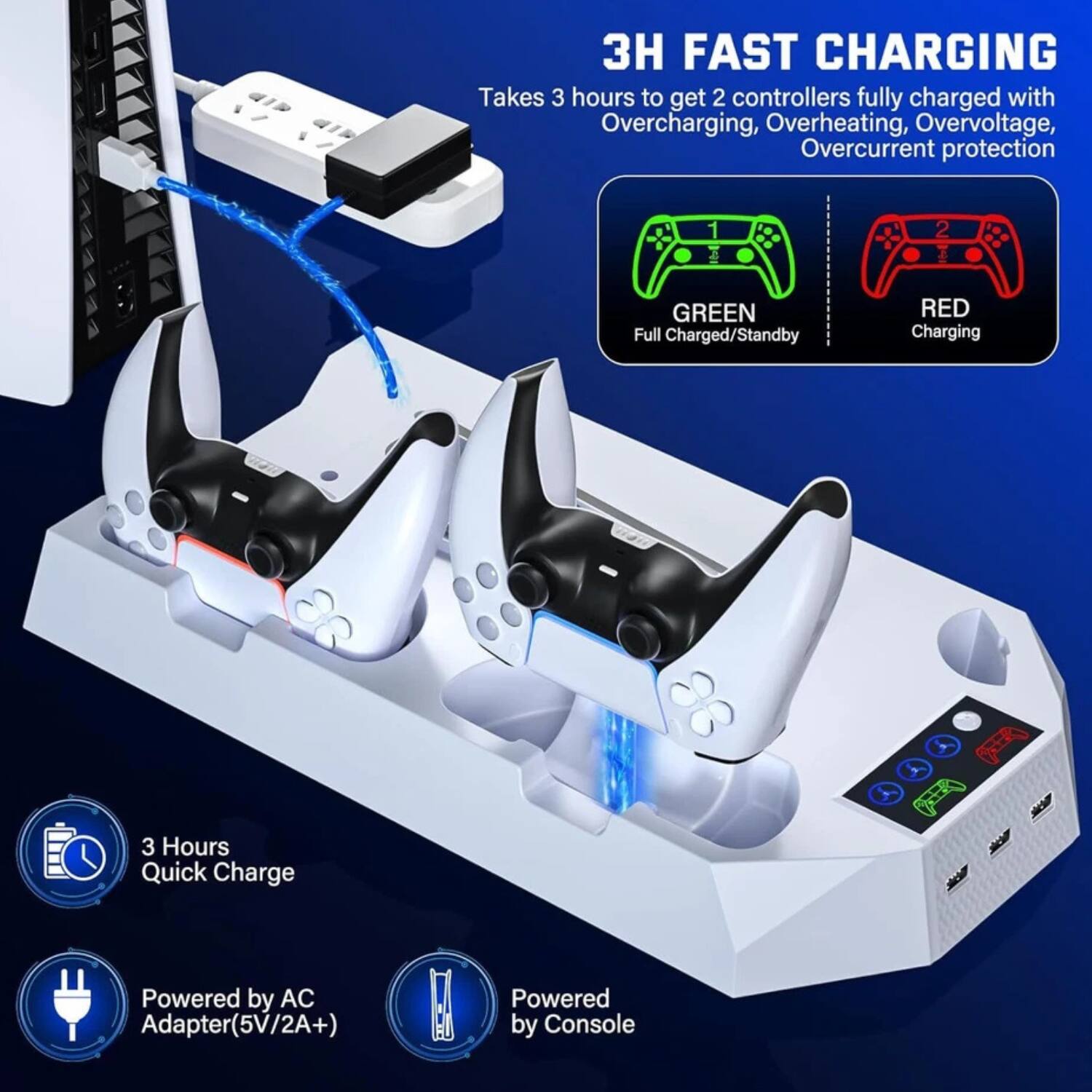 3H FAST CHARGING  
Takes 3 hours to get 2 controllers fully charged with Overcharging, Overheating, Overvoltage, Overcurrent protection  

GREEN  
Full Charged/Standby  

RED  
Charging  

3 Hours Quick Charge  

Powered by AC Adapter(5V/2A+)  

Powered by Console