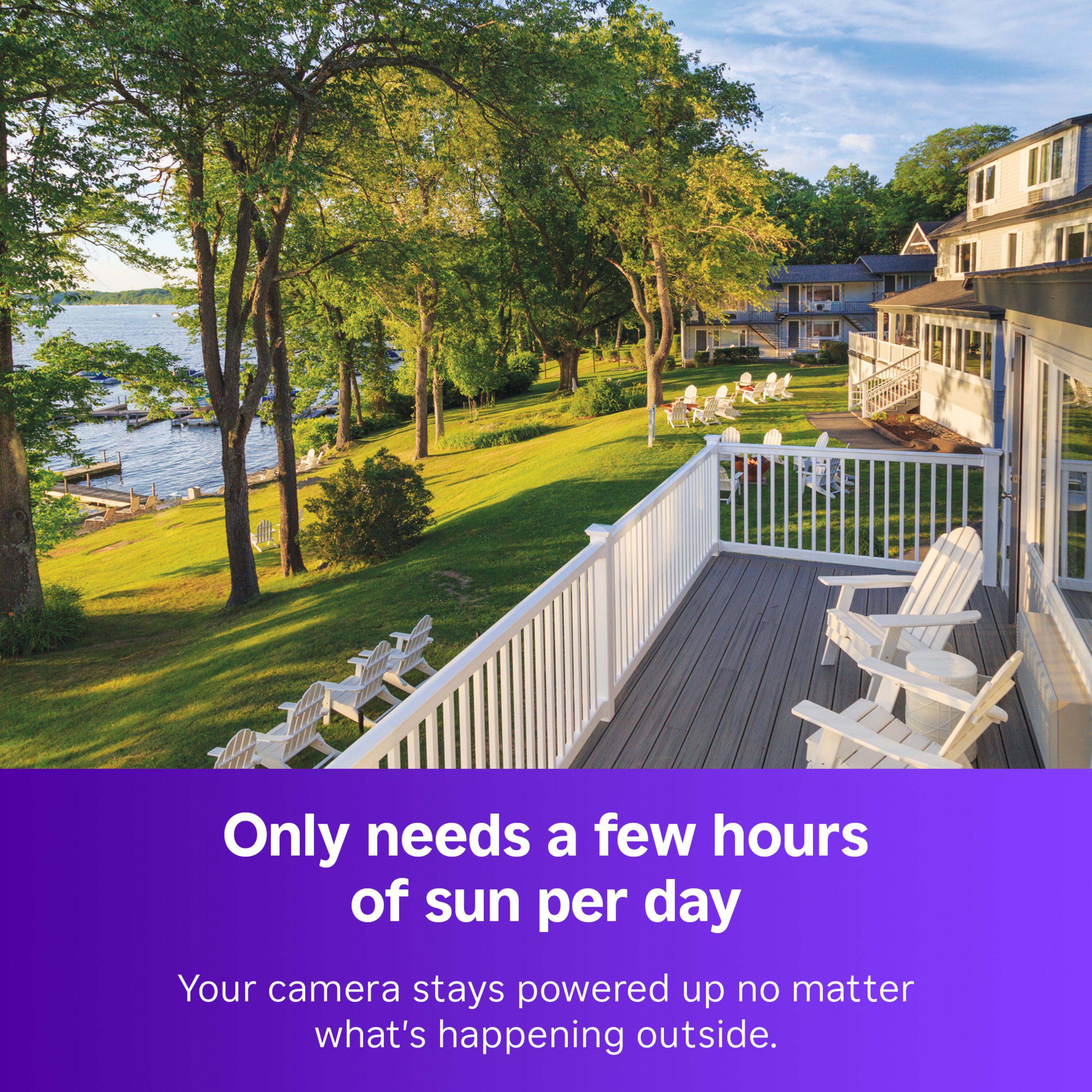 The text on the image reads: "Only needs a few hours of sun per day. Your camera stays powered up no matter what's happening outside."