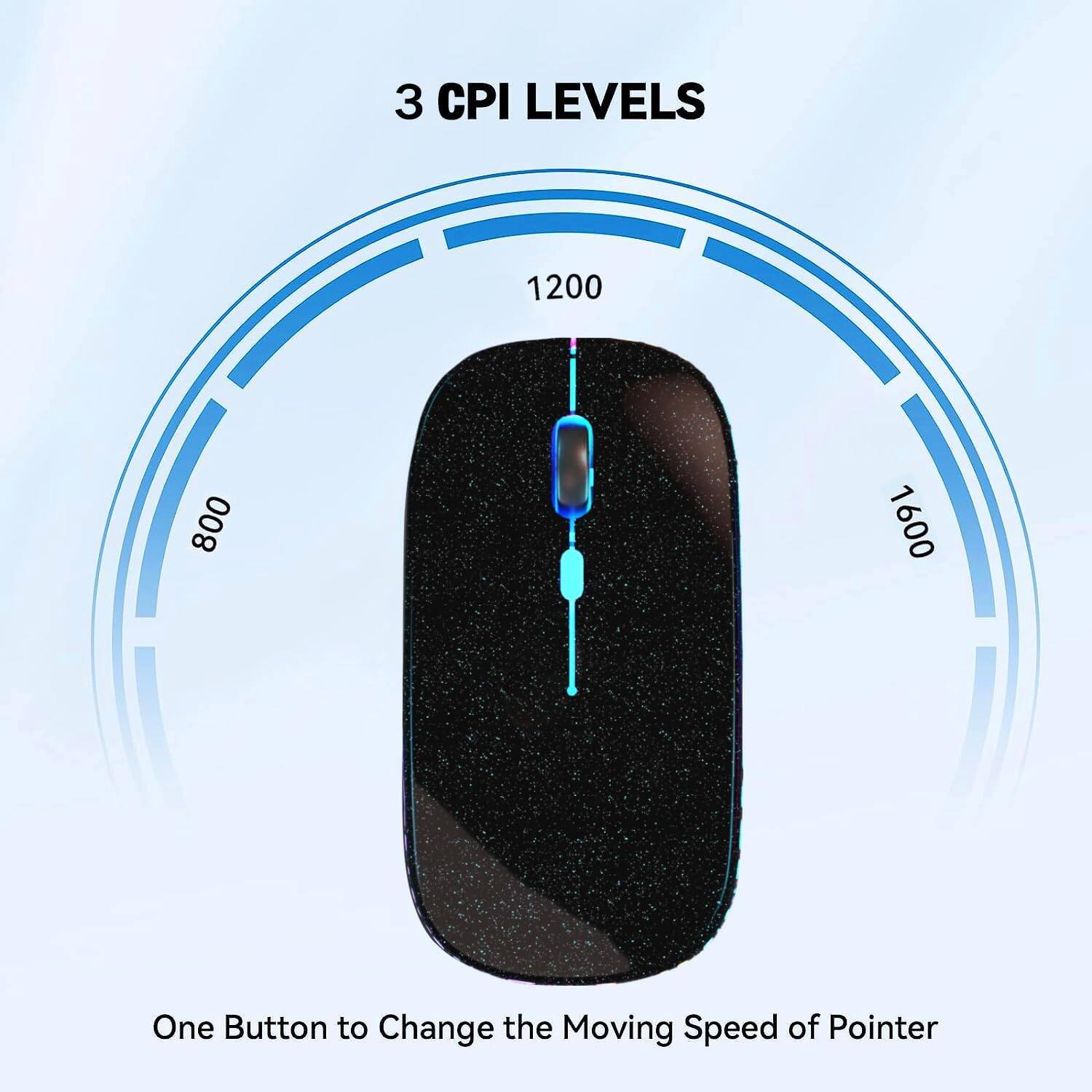 3 CPI LEVELS

1200 800 1600

One Button to Change the Moving Speed of Pointer