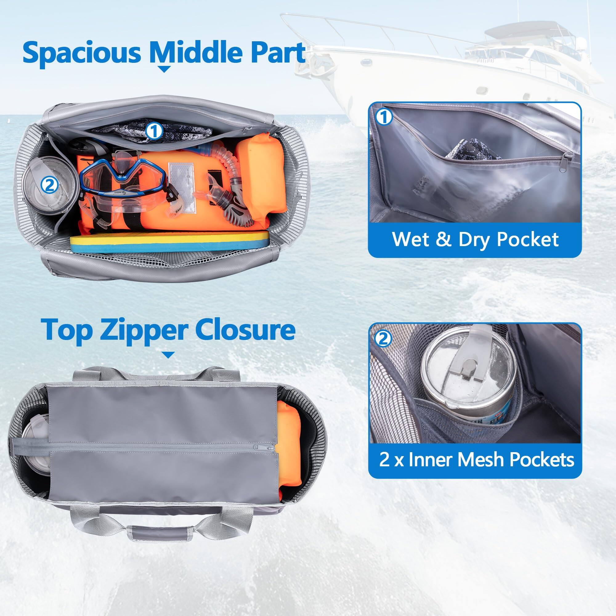 Spacious Middle Part  
1. Wet & Dry Pocket  
2. 2 x Inner Mesh Pockets  

Top Zipper Closure